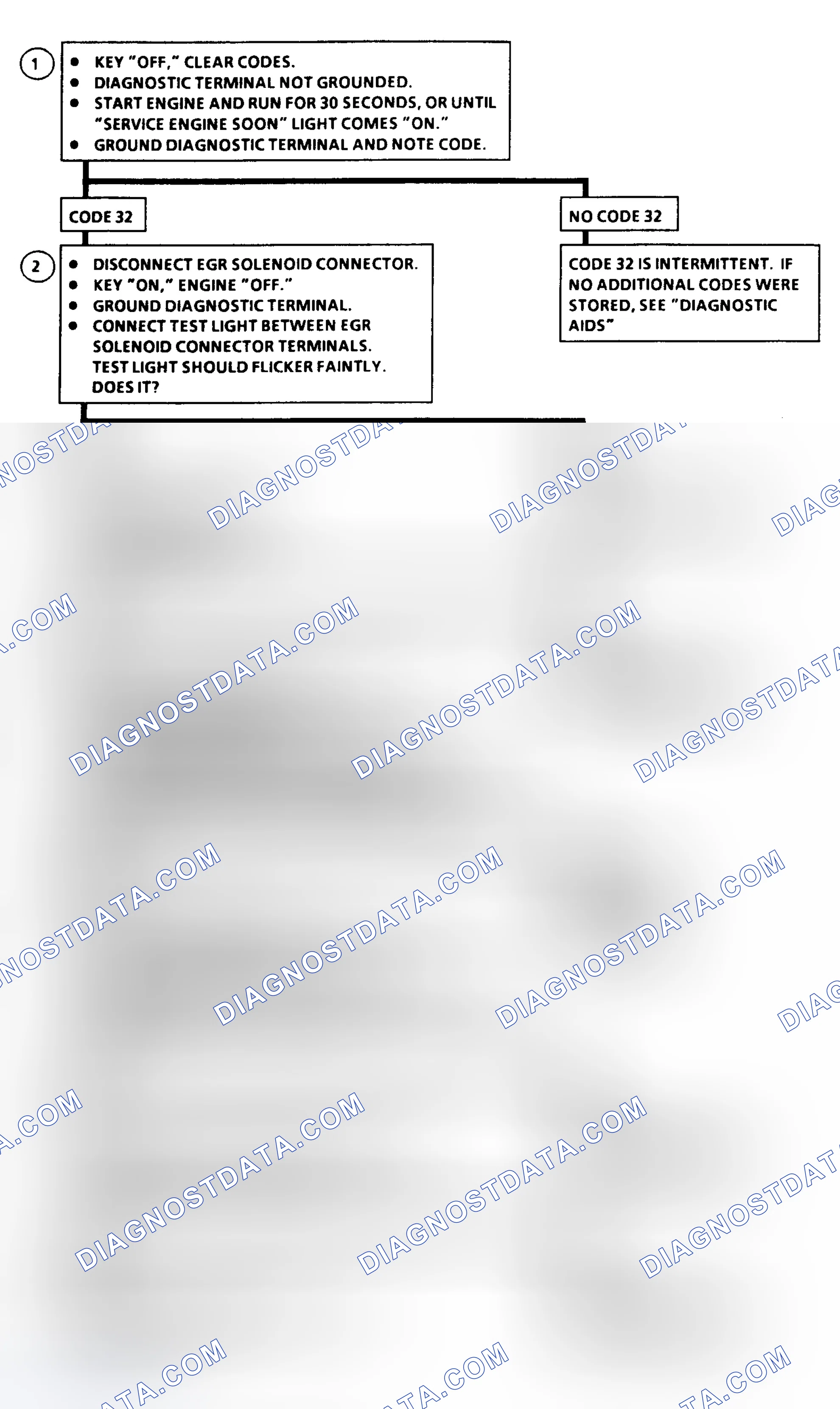 Scheme 155
