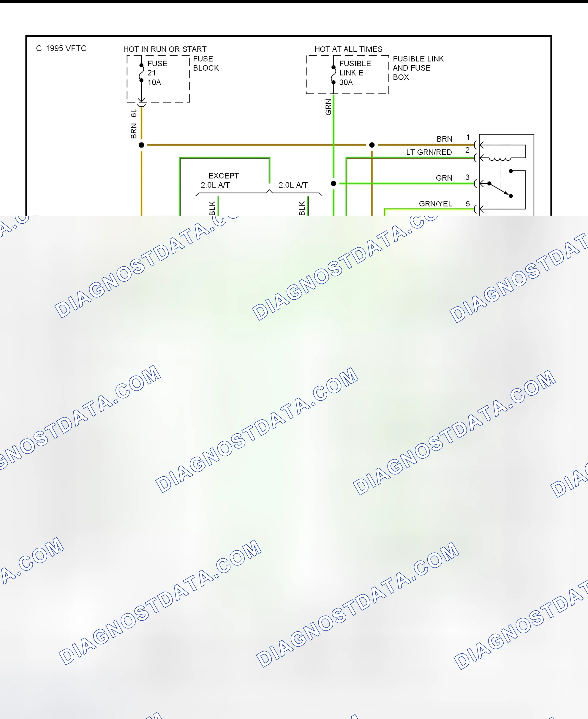 Scheme 5: Electric Cooling Fan Schematic (1995-96 Sentra & 200SX)
