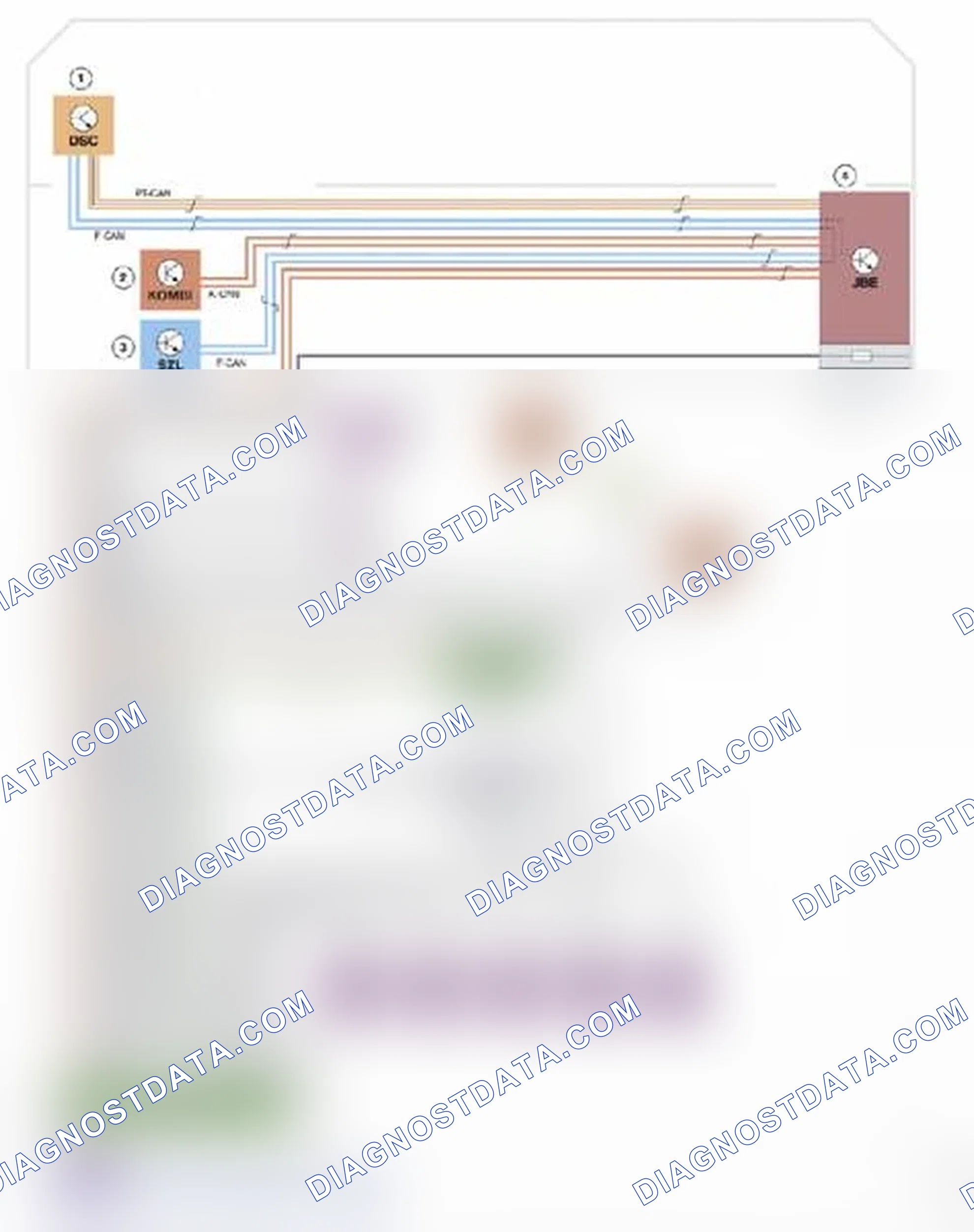 Scheme 1: Combox with telematics