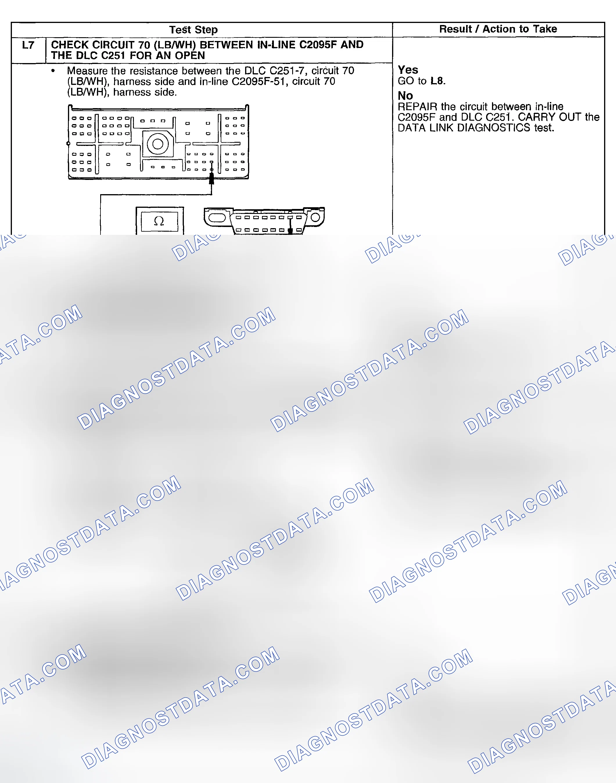 Scheme 94