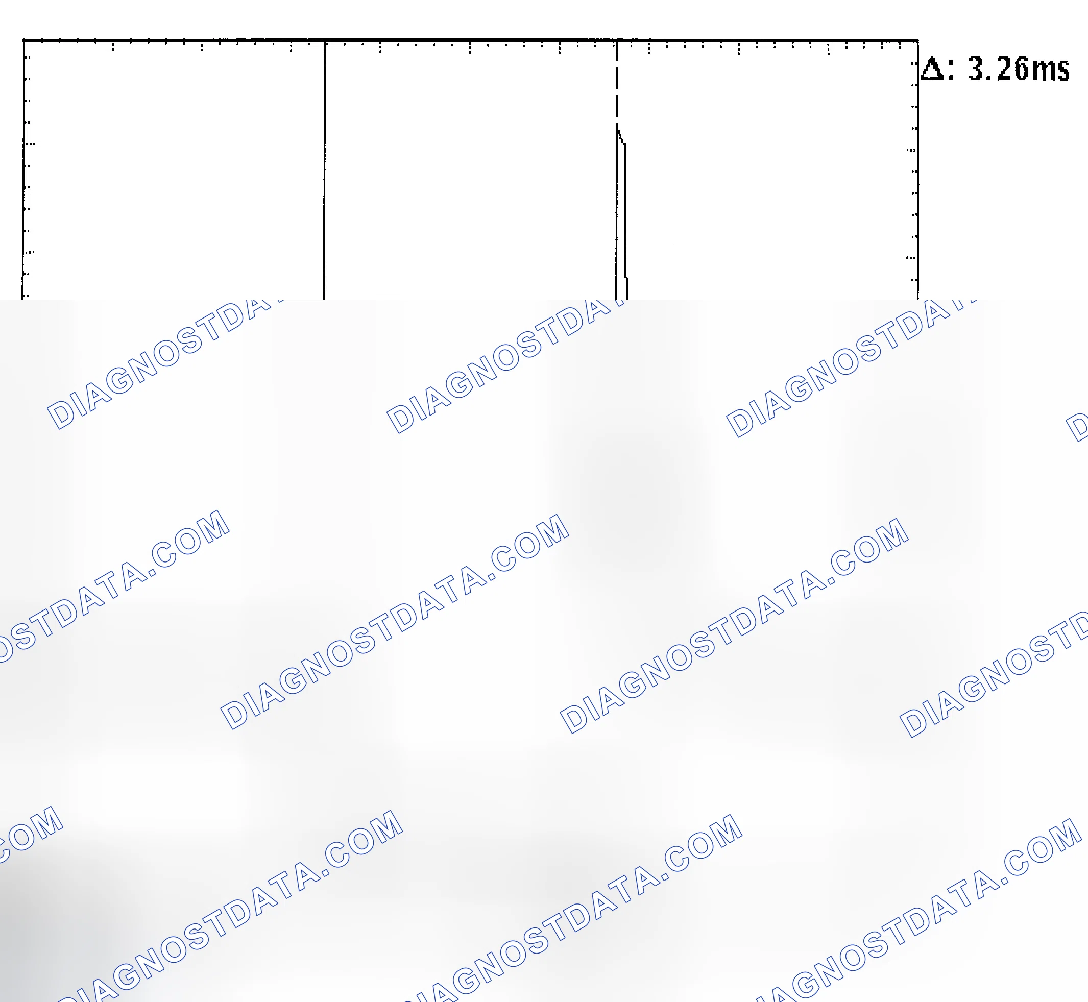 Scheme 22: Injector Bank - Known Good - Voltage Pattern