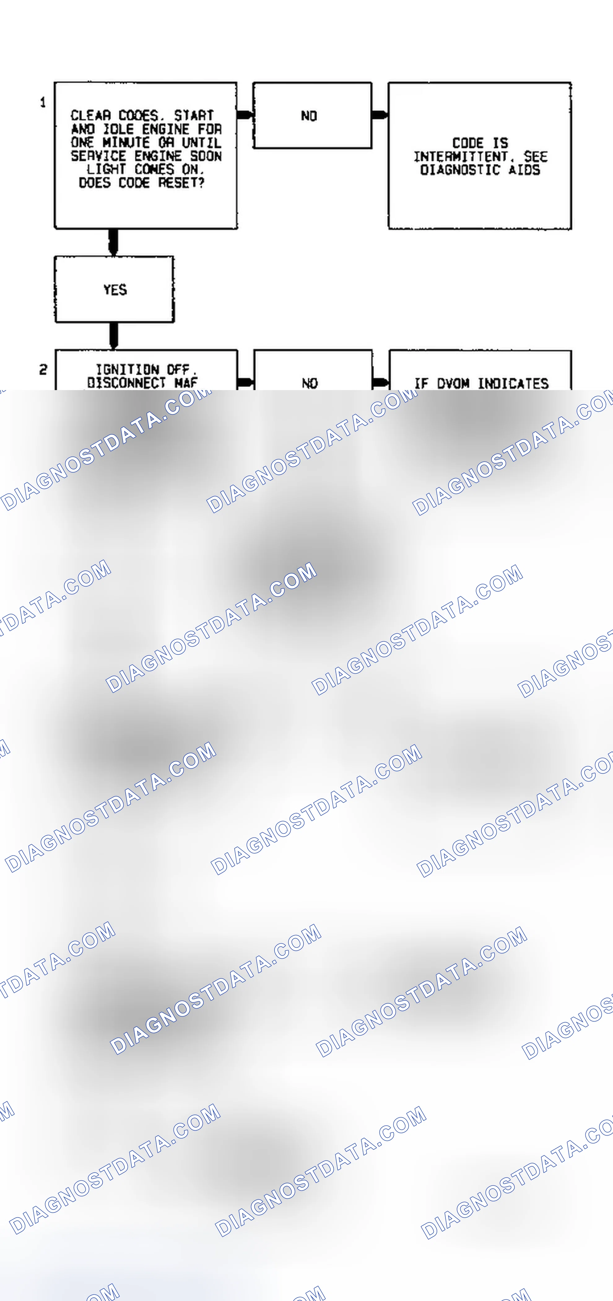 Scheme 9: Code P0101 Diagnostic Flow Chart (3.8L) Mass Air Flow (MAF) Sensor Circuit