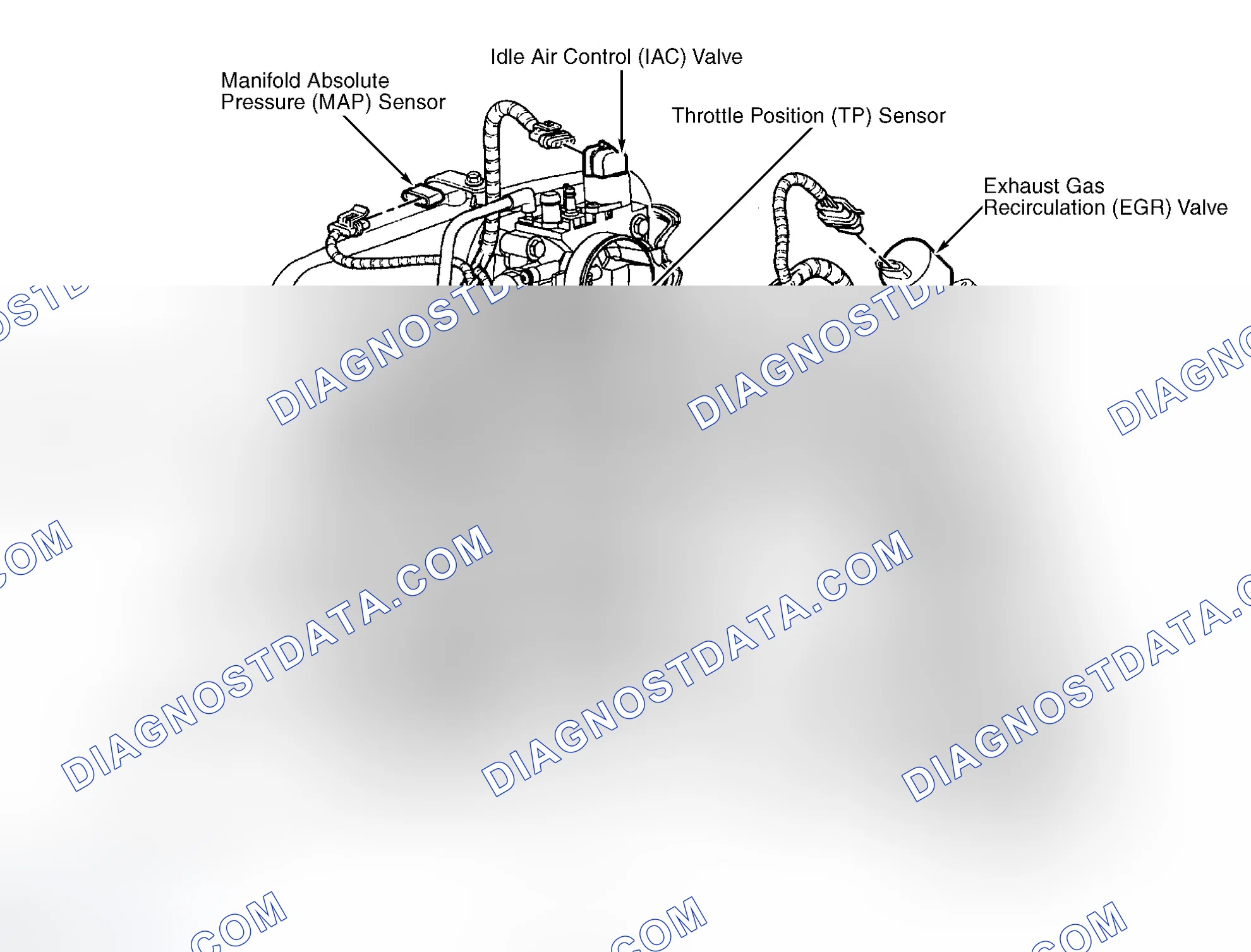Scheme 1: Top Front Of Engine (2.2L VIN 4)