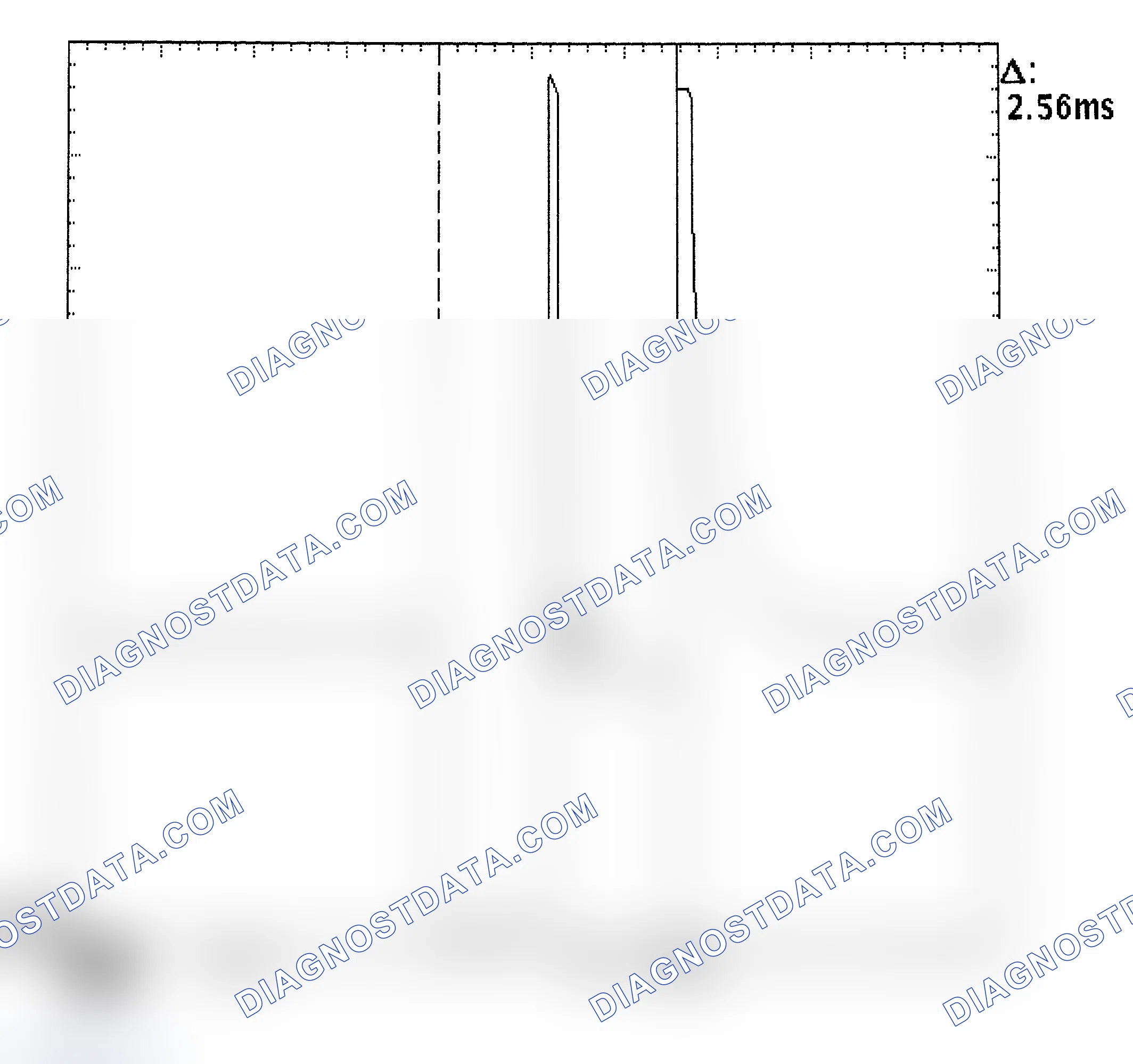 Scheme 27: Injector Bank - Known Good - Voltage Pattern