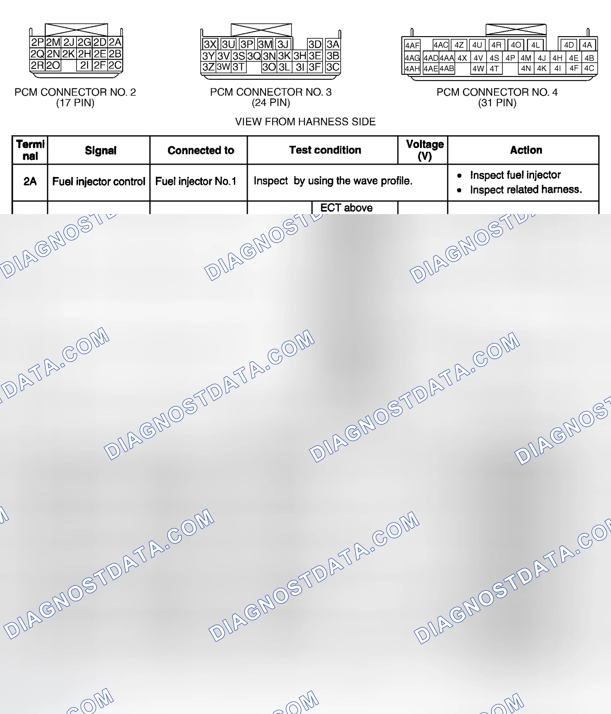 Scheme 19