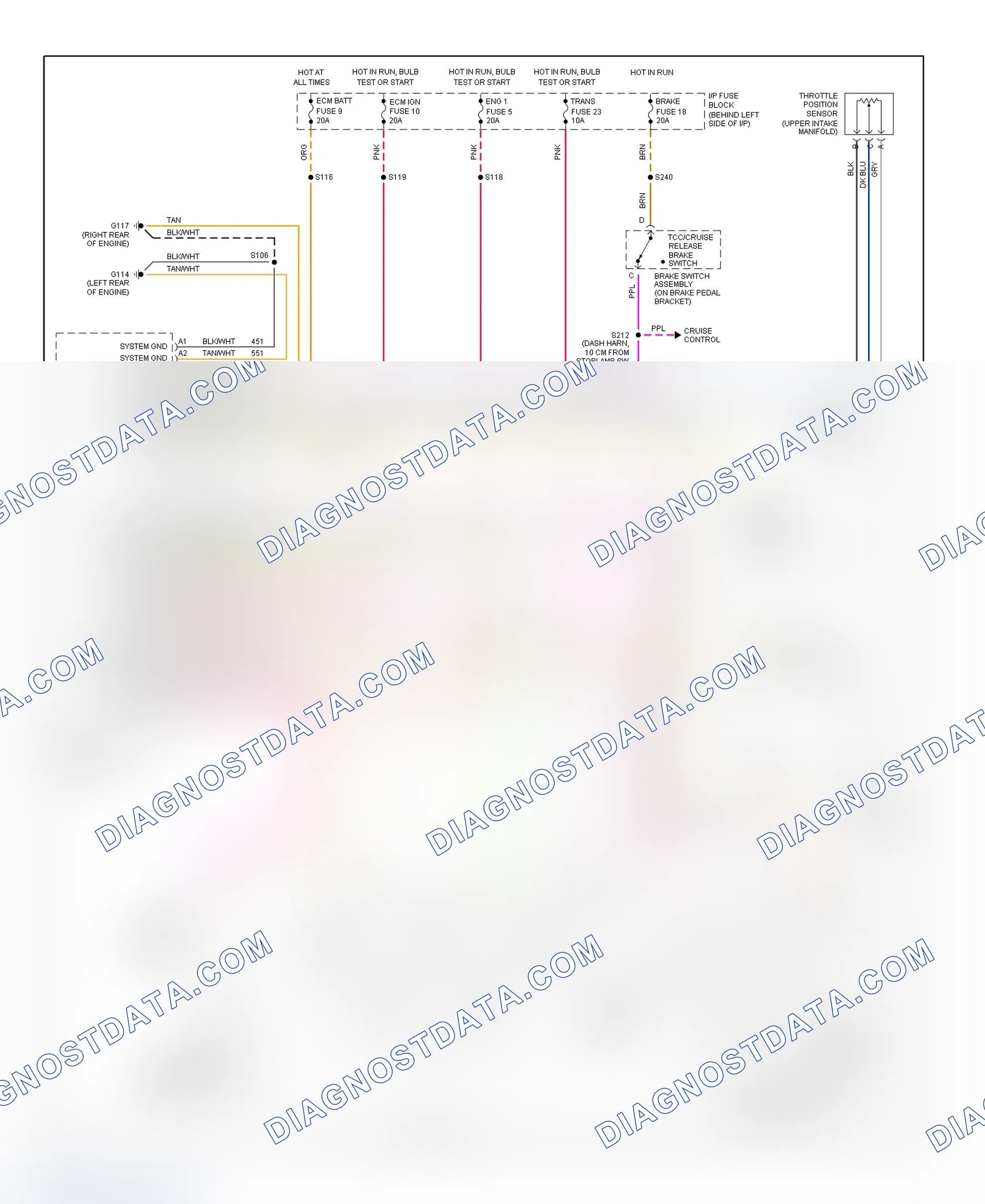Scheme 347: 1995 "S" & "T" Series - 4.3L VIN W With PCM (Blazer, Jimmy, Pickup & Sonoma) Wiring Diagram