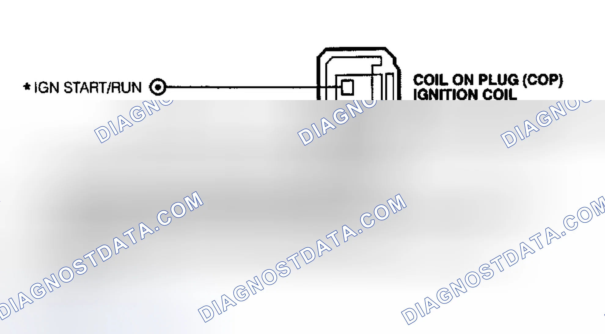 Scheme 46: Identifying Coil On Plug Ignition Coil Test Circuit & Connector Terminals