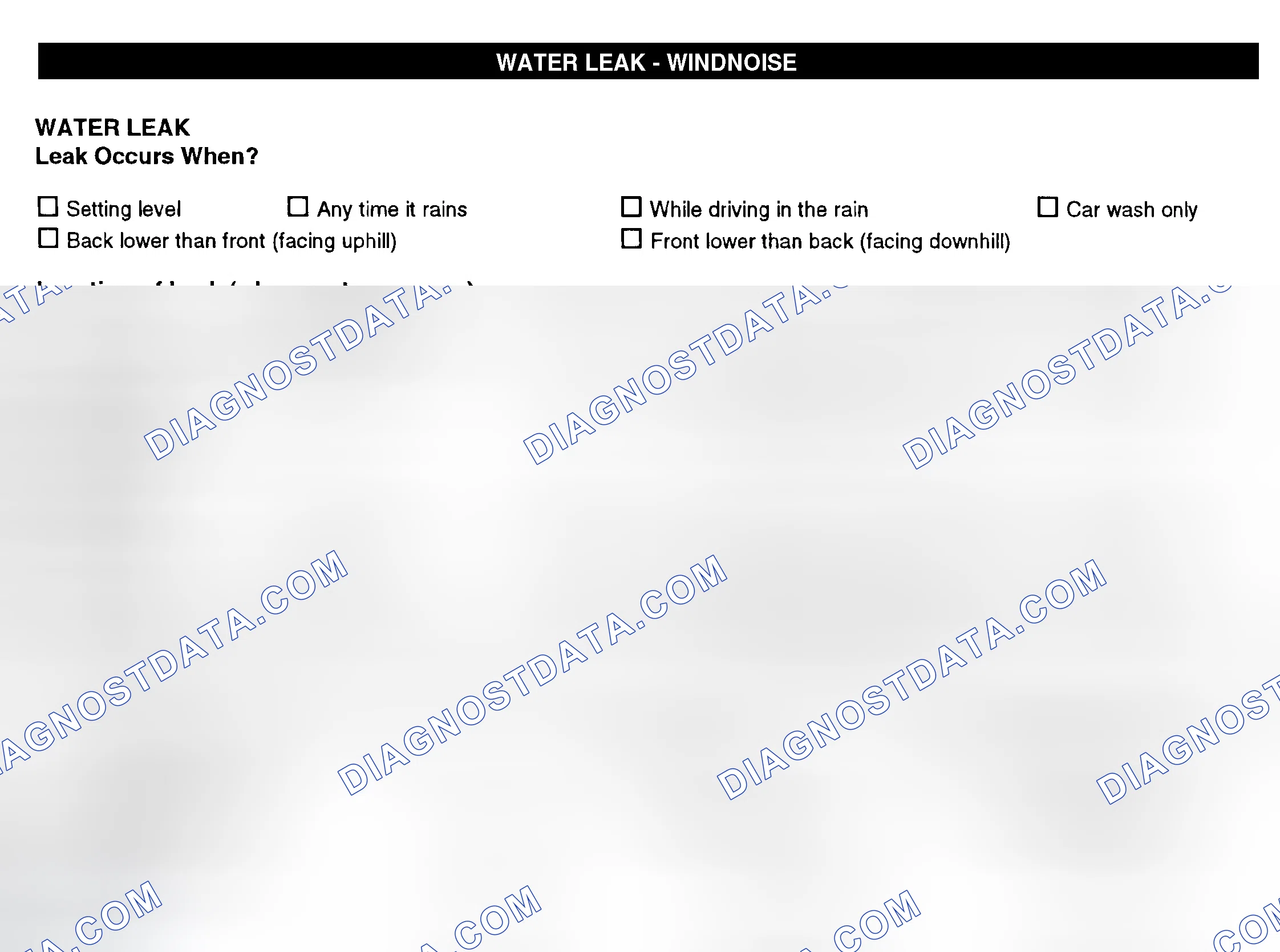 Scheme 12: Water Leak & Wind Noise