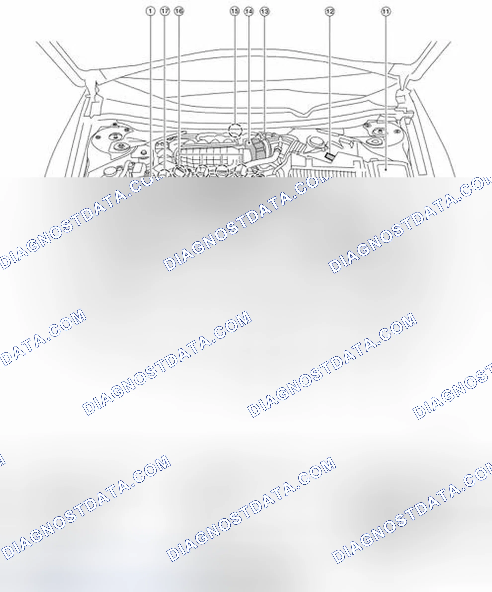 Scheme 156: Component Parts Location