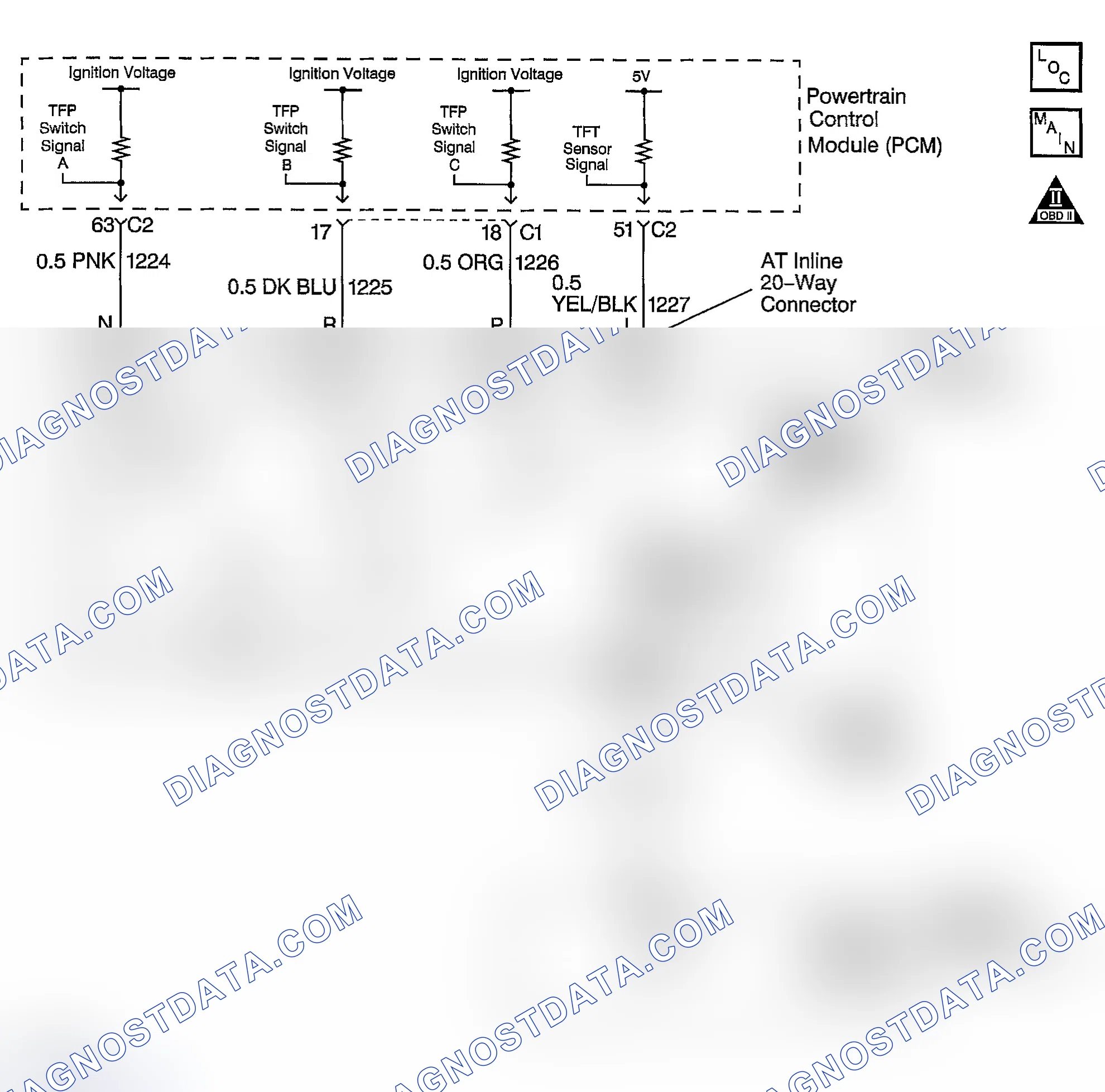 Scheme 345: DTC P0711: Transmission Temperature