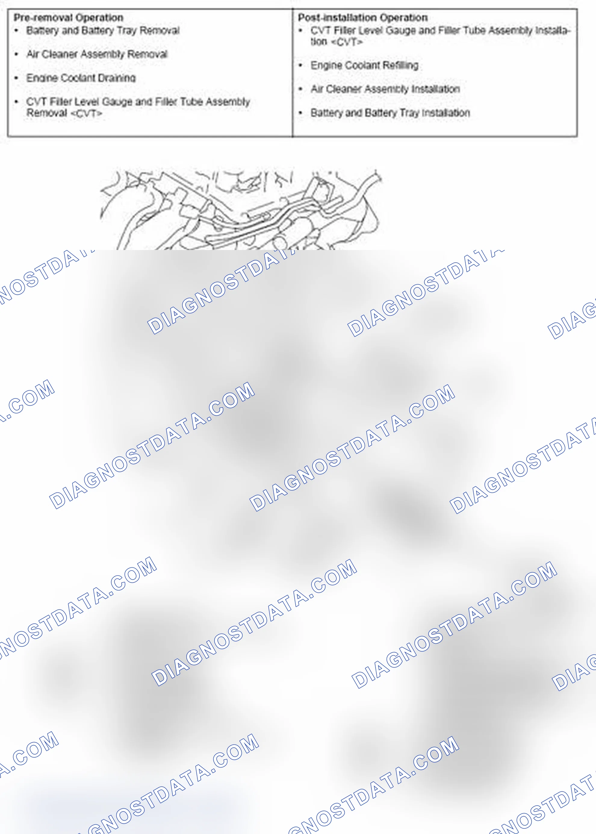 Scheme 31: REMOVAL AND INSTALLATION <2.0L ENGINE NON-TURBO (VEHICLES FOR CALIFORNIA), 2.4L ENGINE>