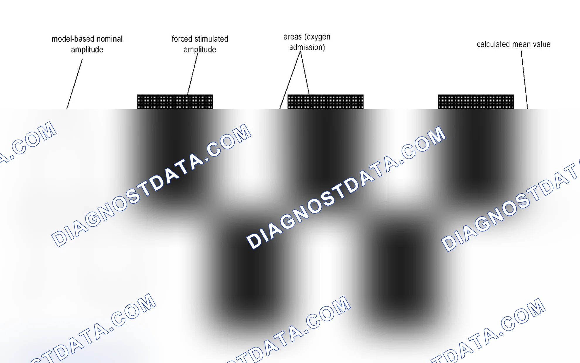 Scheme 347: Monitoring procedure