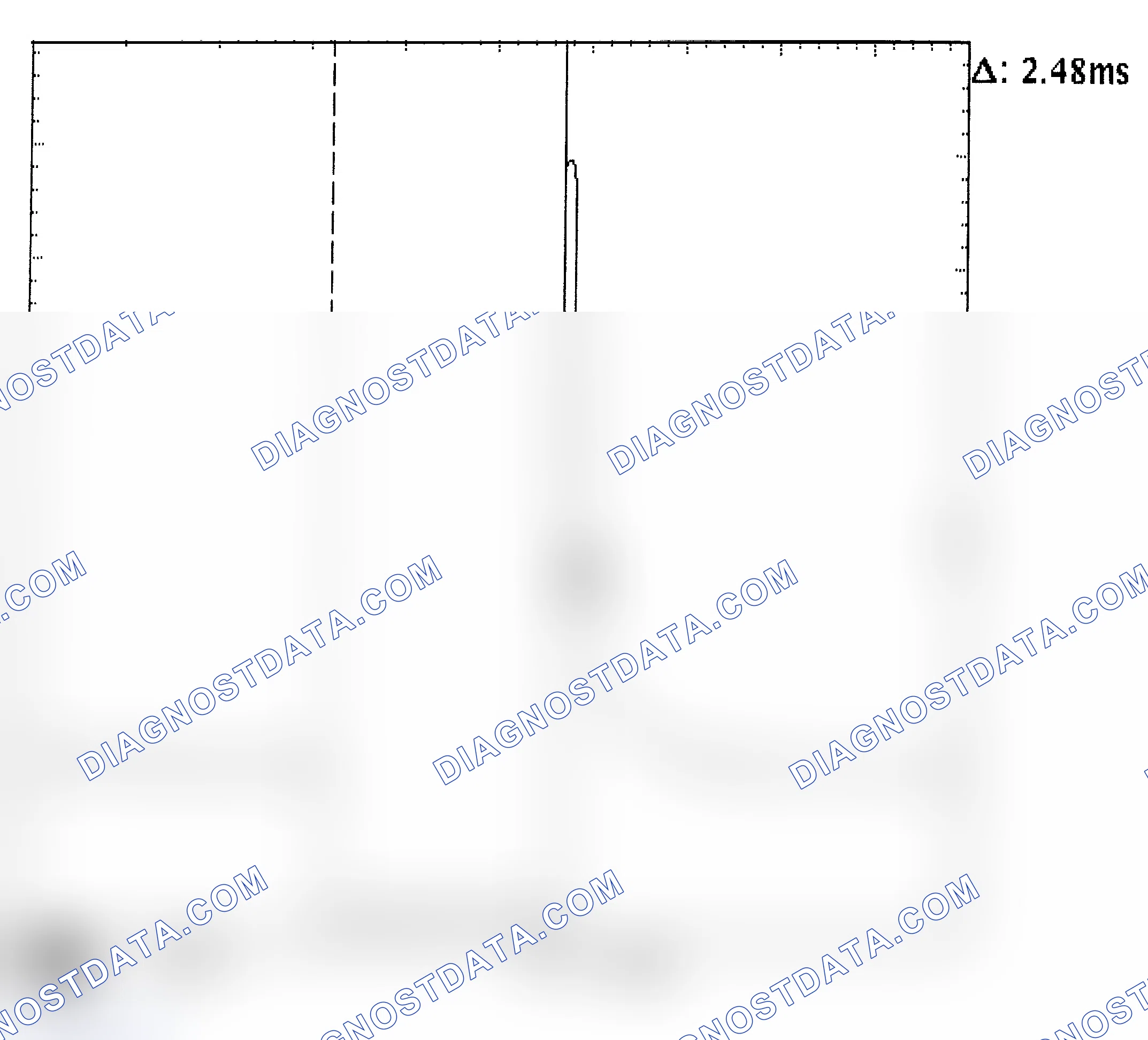 Scheme 24: Injector Bank - Known Good - Voltage Pattern