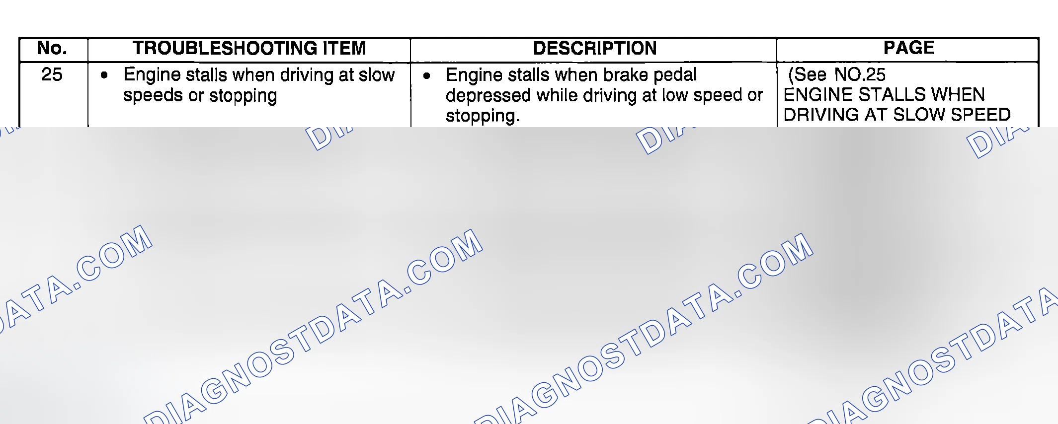 Scheme 105