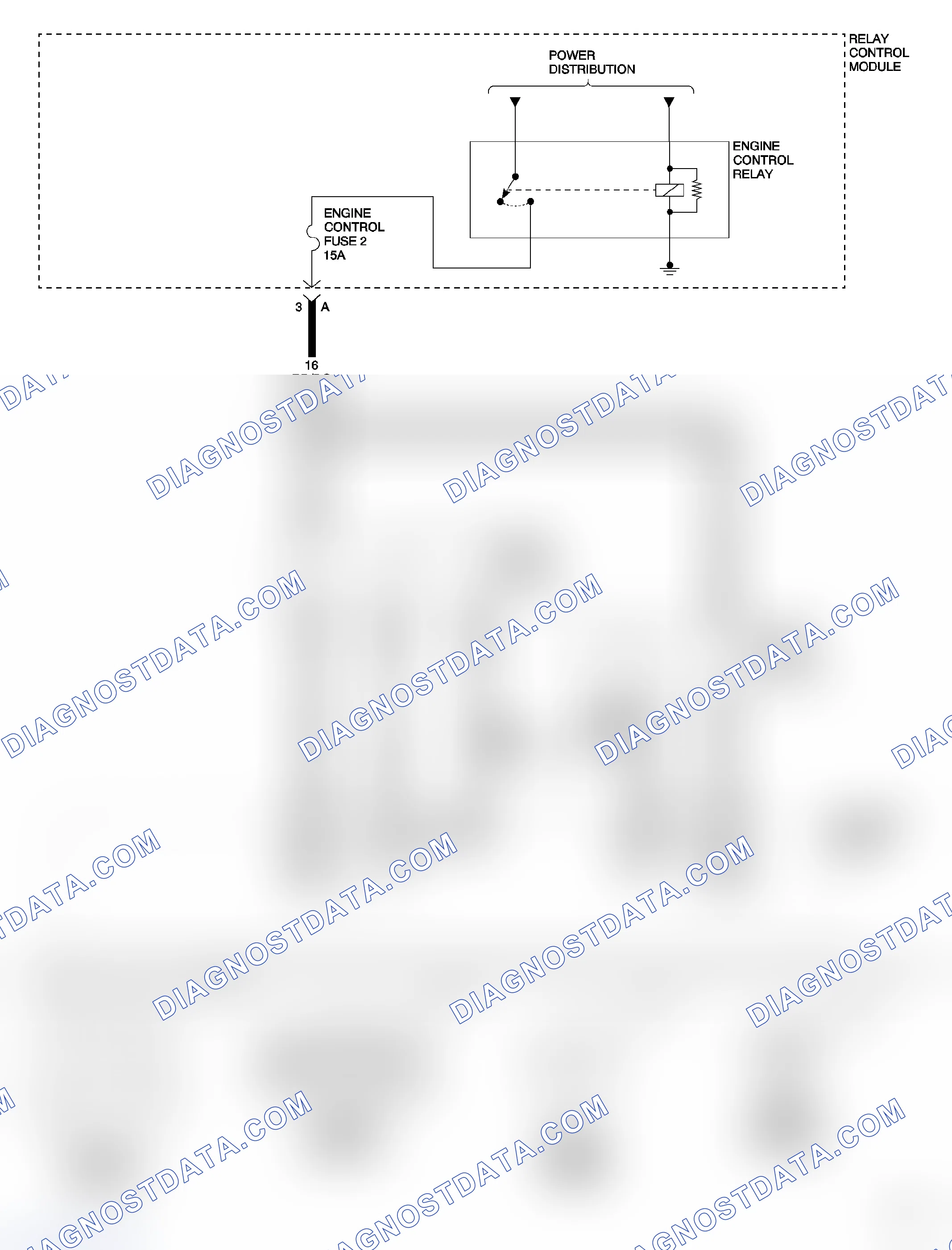 Scheme 125: P0171-FUEL SYSTEM 1/1 RICH CONTROL OVER LIMIT (AT IDLE)