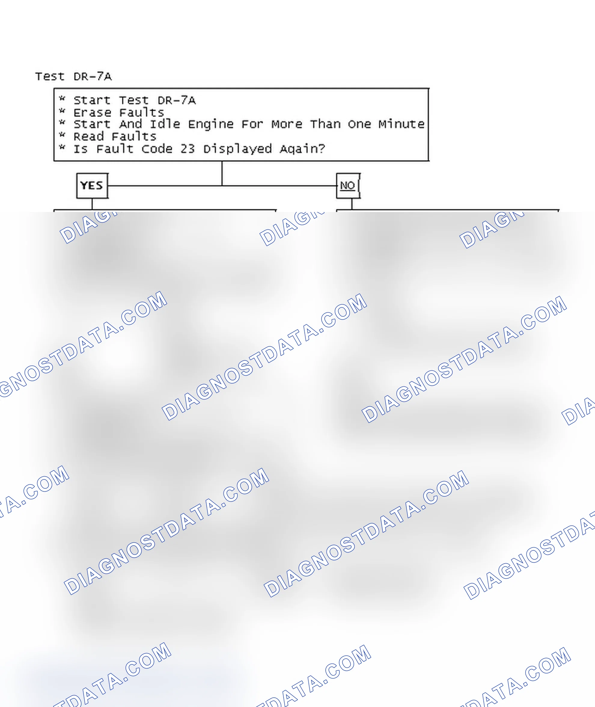 Scheme 157: Test DR-7A