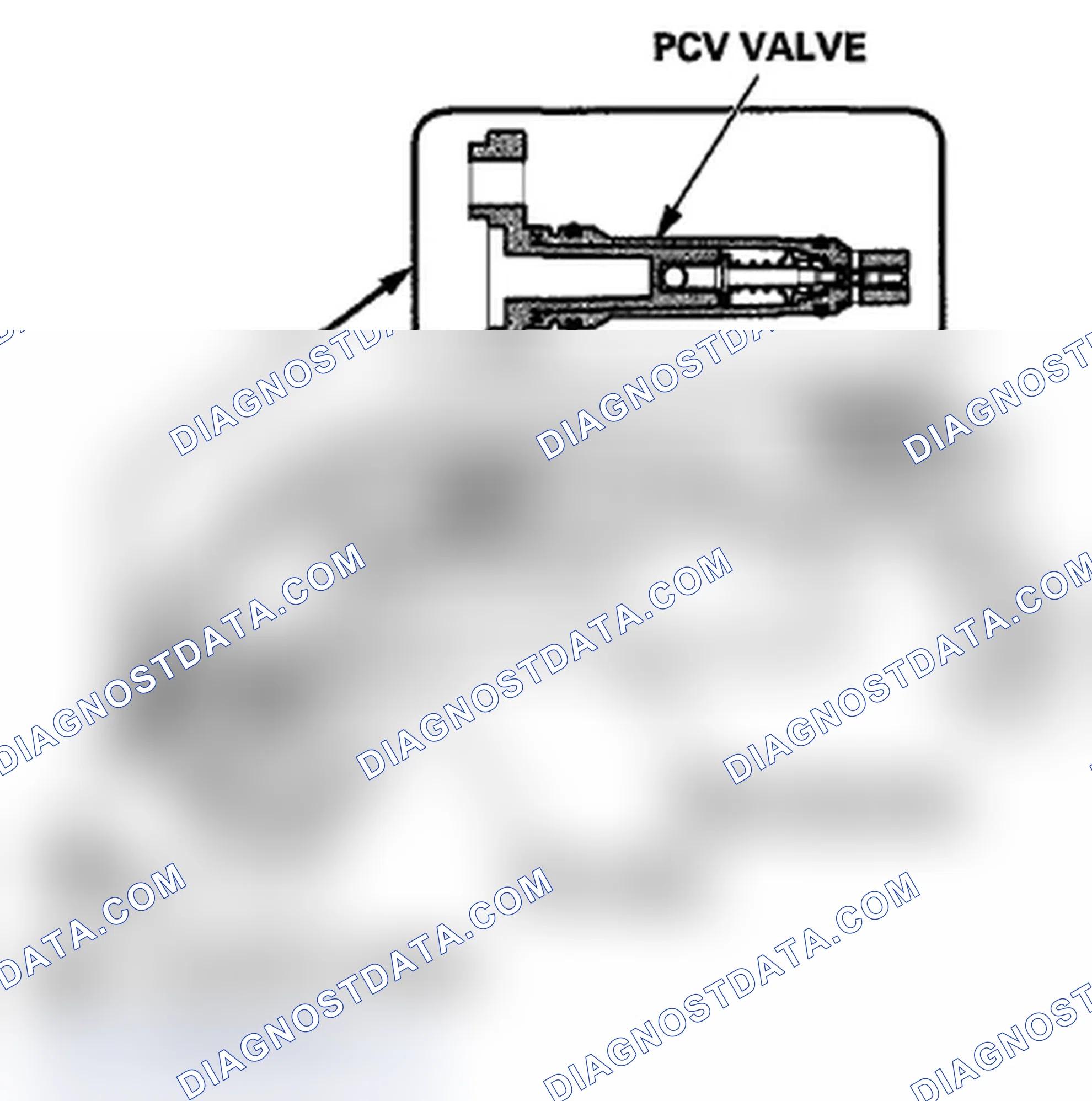 Scheme 60: Positive Crankcase Ventilation (PCV) System
