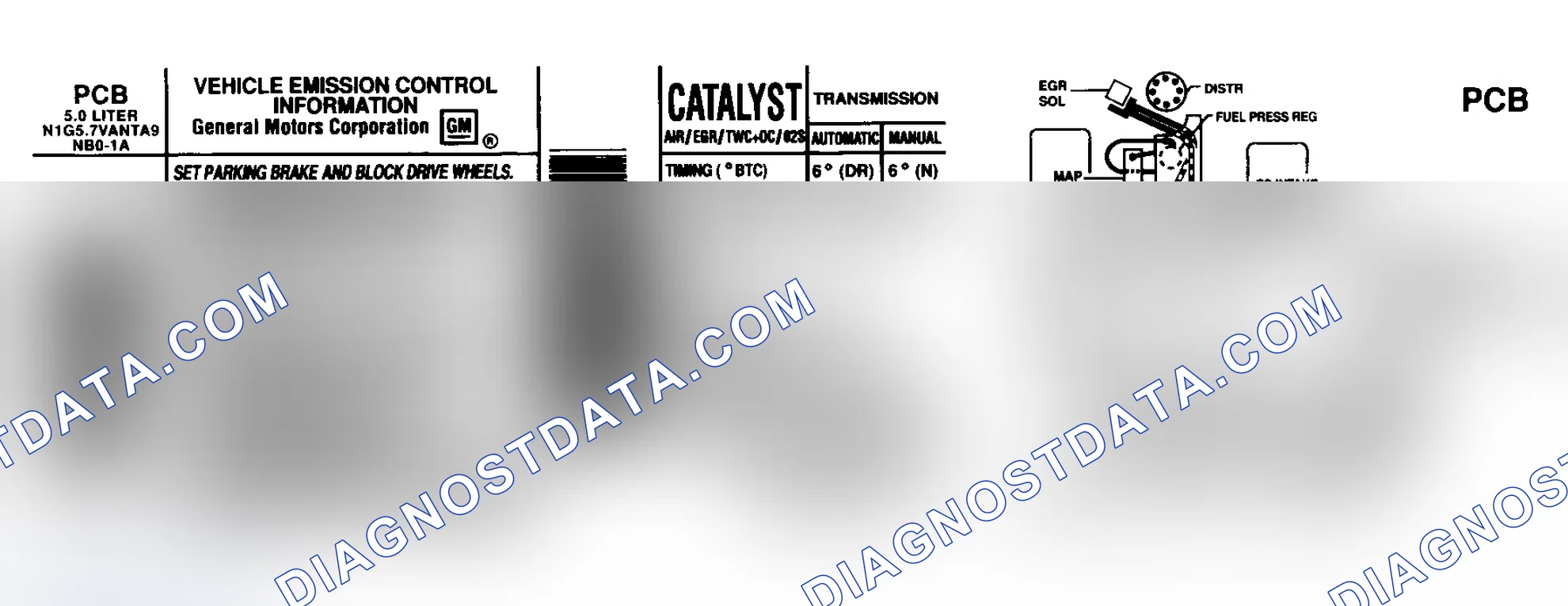 Scheme 1: EMISSION CONTROL LABELS