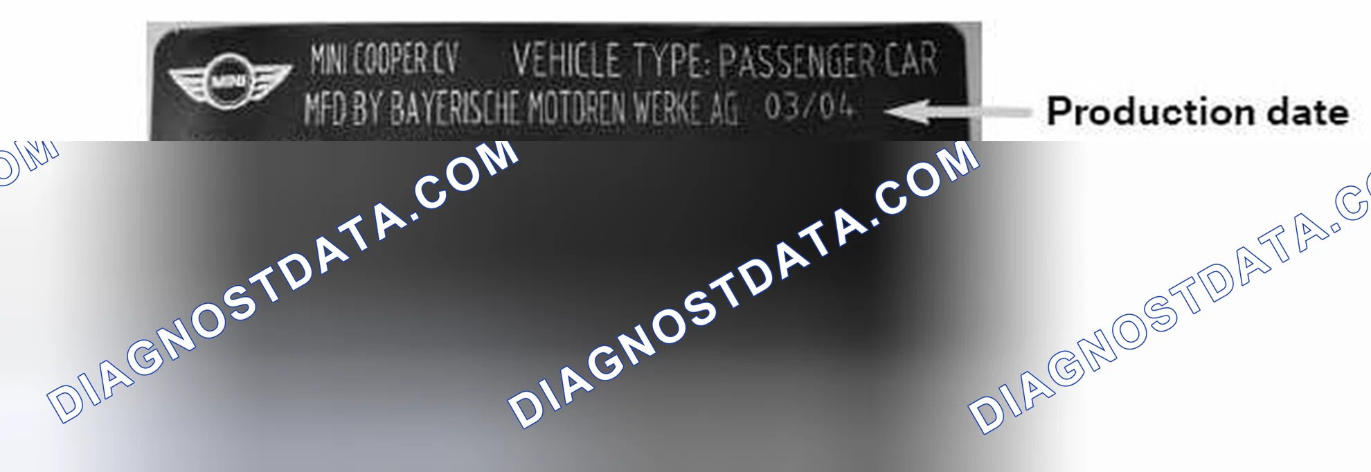 Scheme 165: Vehicle Production Date