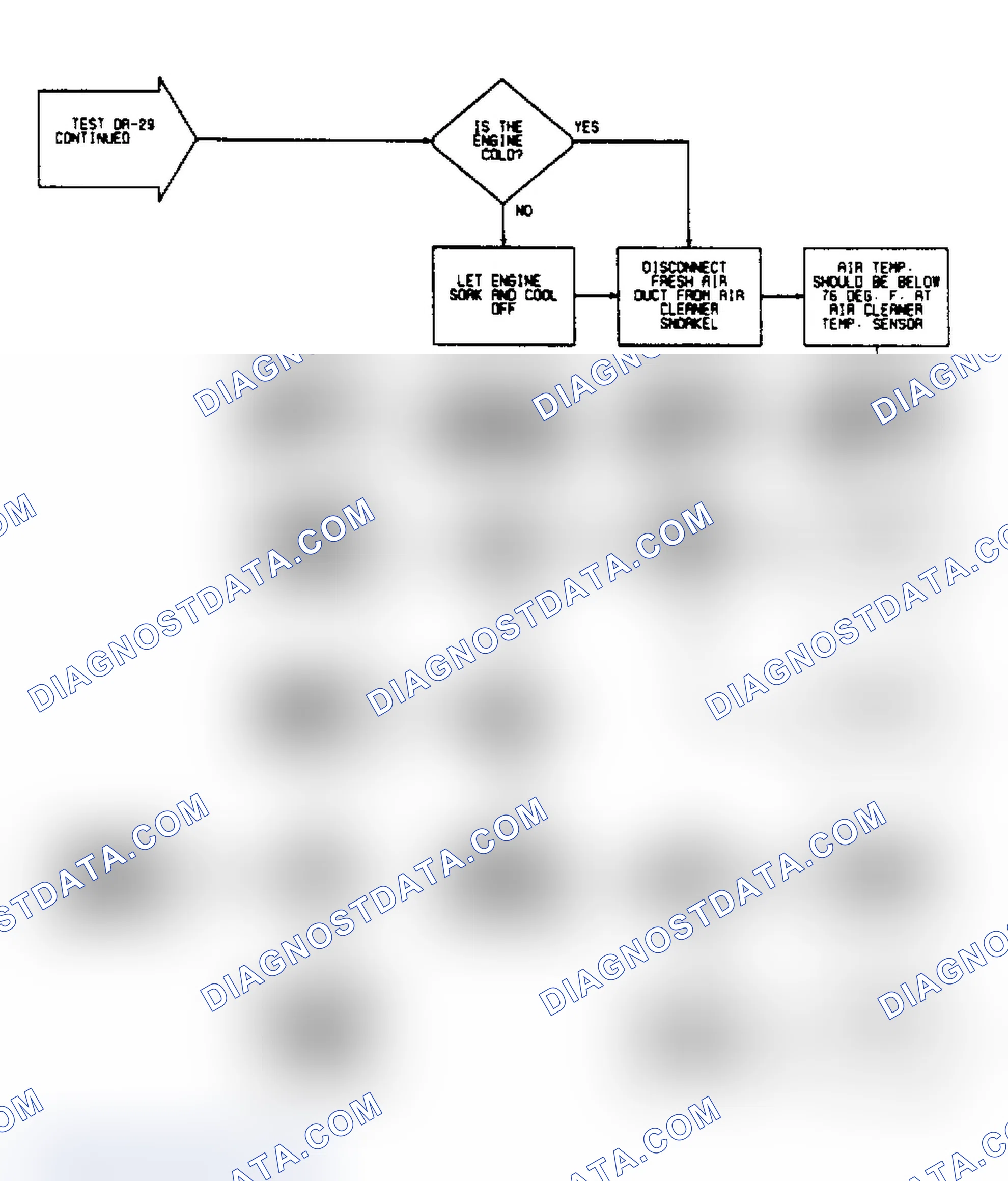 Scheme 139: DR29 (5 of 6) - Checking Heated Air Intake System (Cold - Cont.)