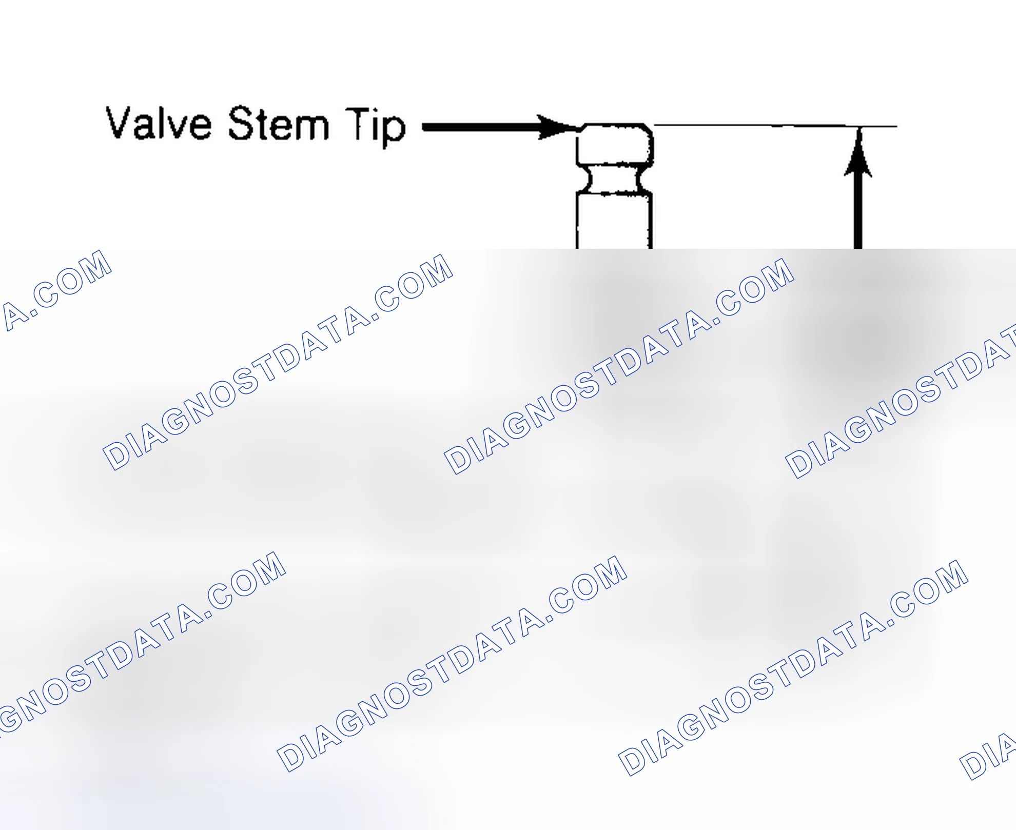 Scheme 20: Measuring Valve Stem Installed Height