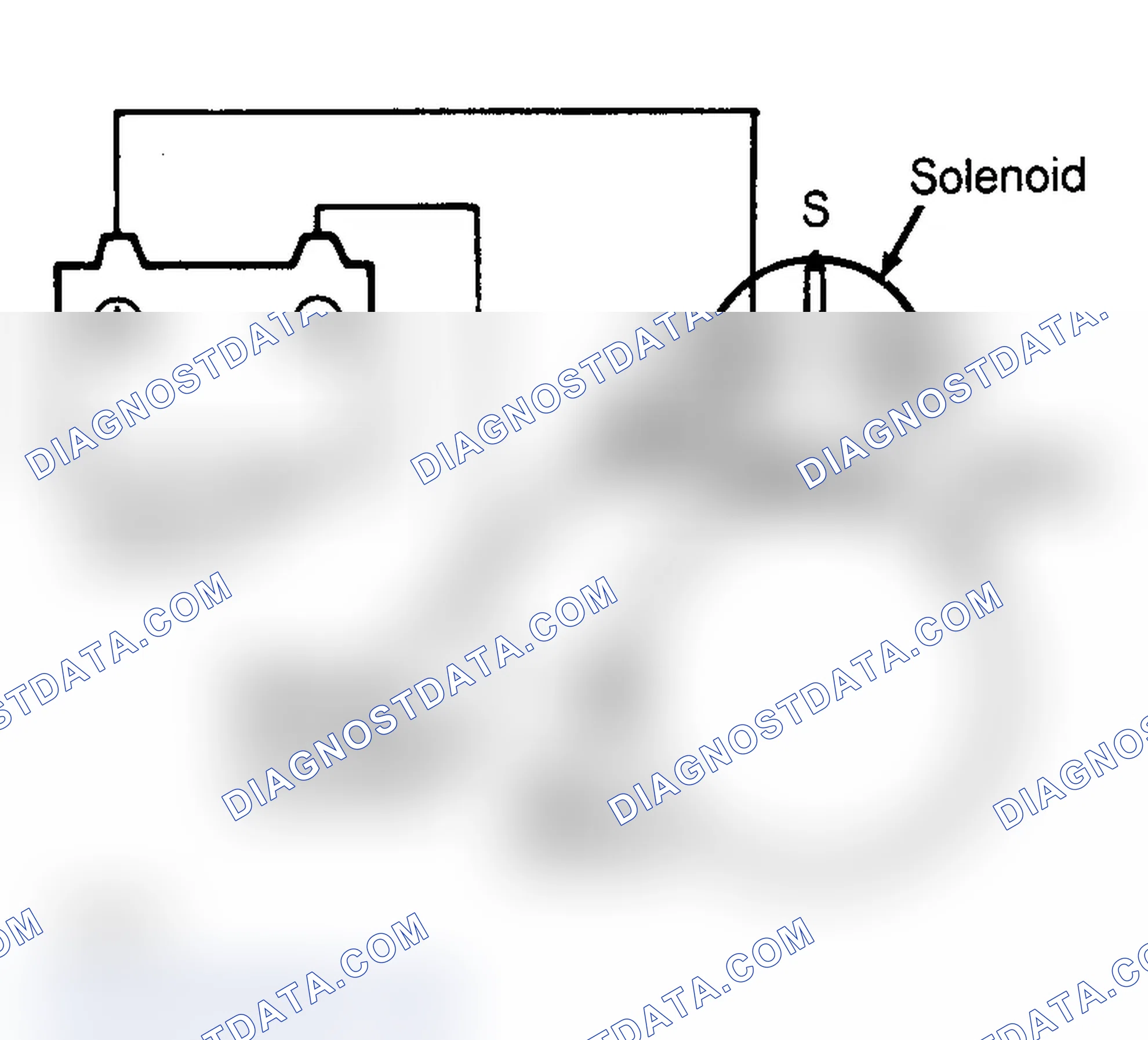 Scheme 3: Return Test