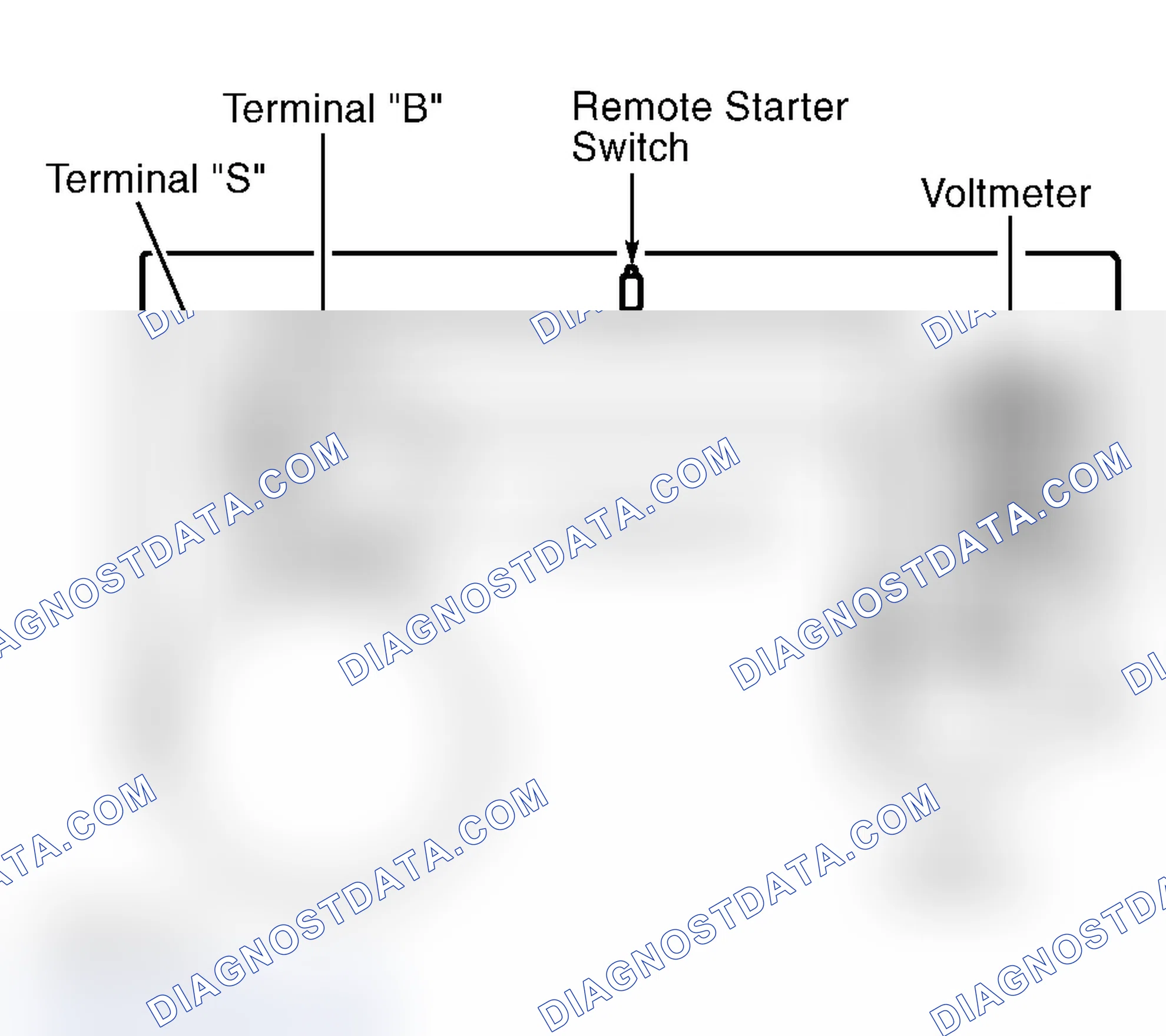 Scheme 1: STARTER GROUND CIRCUIT TEST