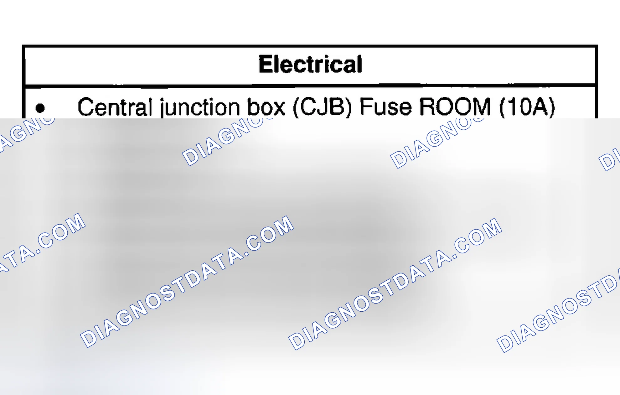 Scheme 1: Inspection and Verification