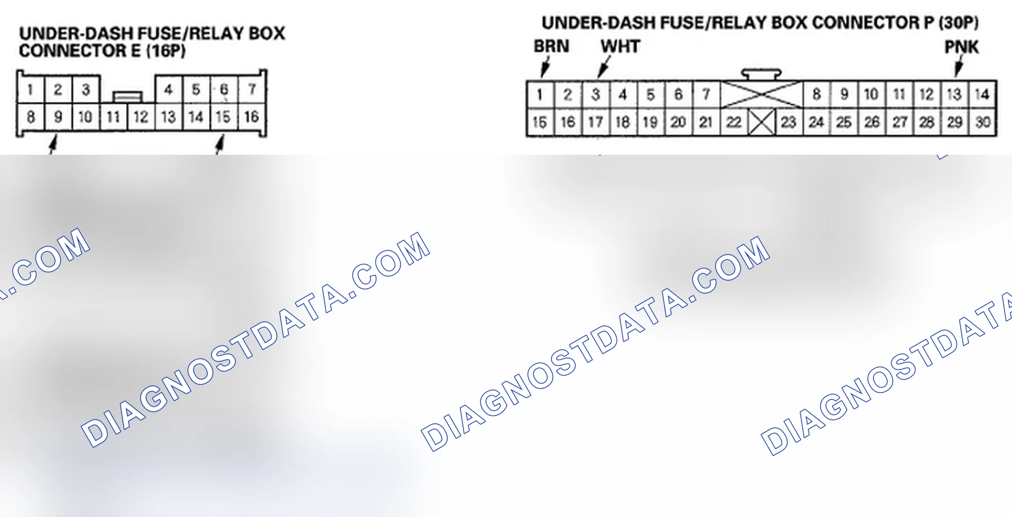 Scheme 34: MICU (Common Test)