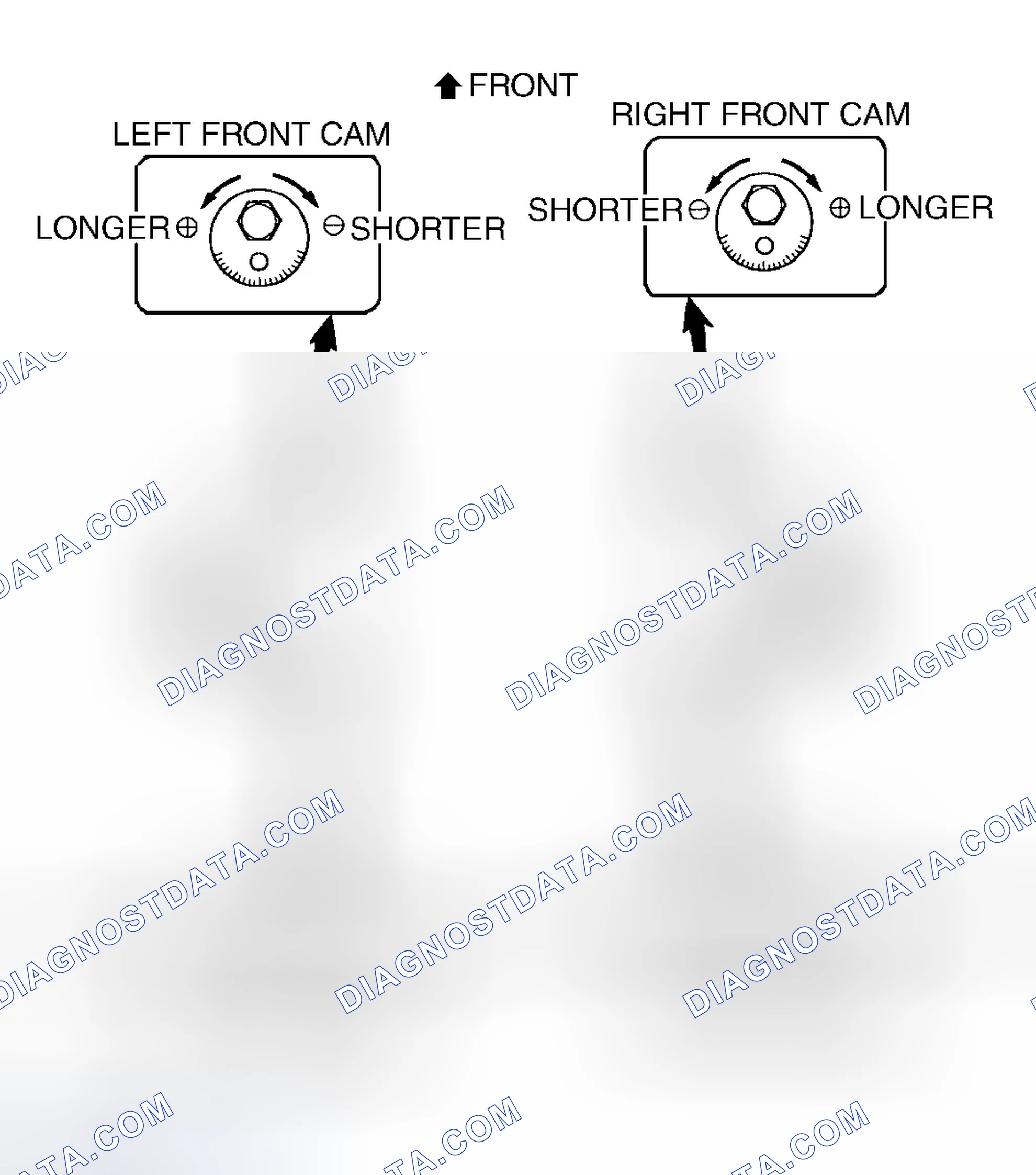 Scheme 7