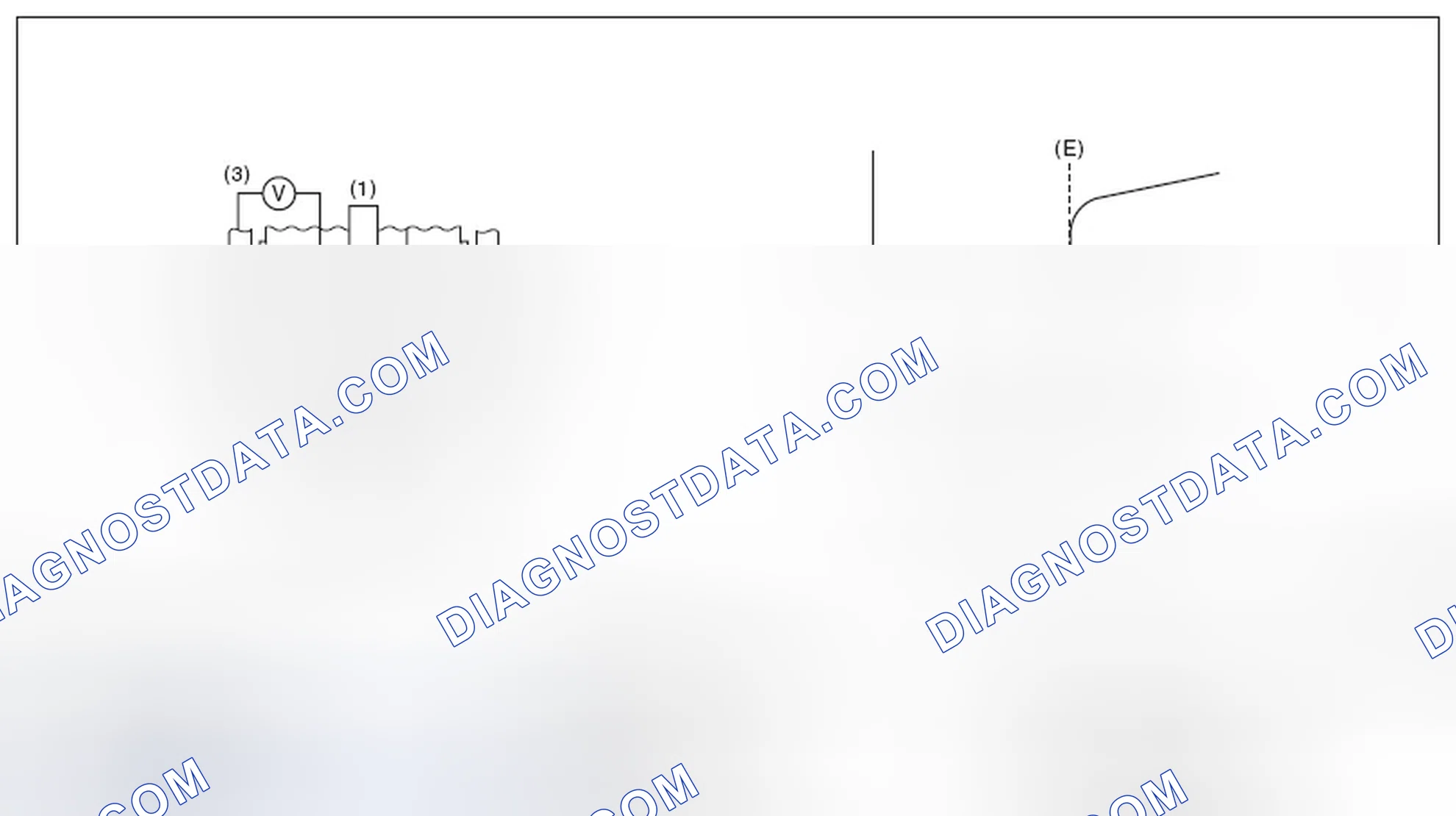 Scheme 35: COMPONENT DESCRIPTION
