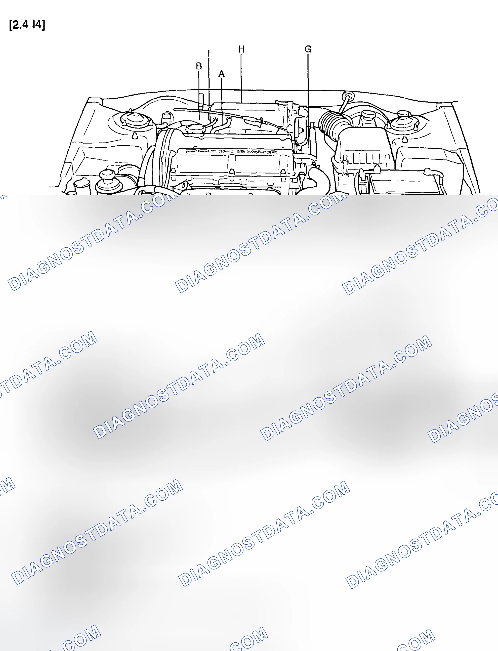 Scheme 4: COMPONENTS