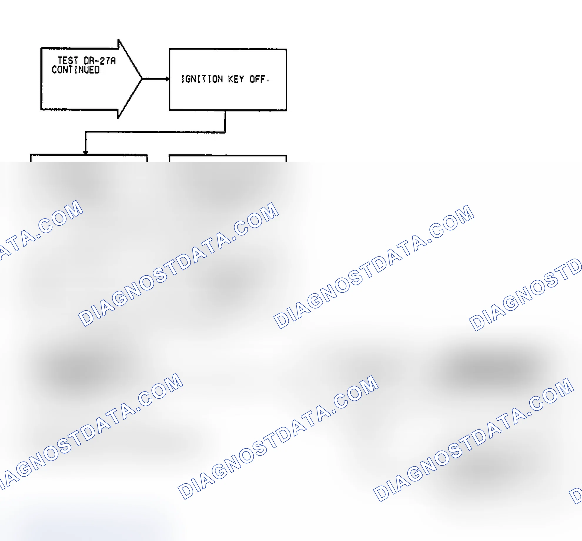 Scheme 320: Test DR-27A Code 45: Diagnostic Flow Chart (4 of 4)