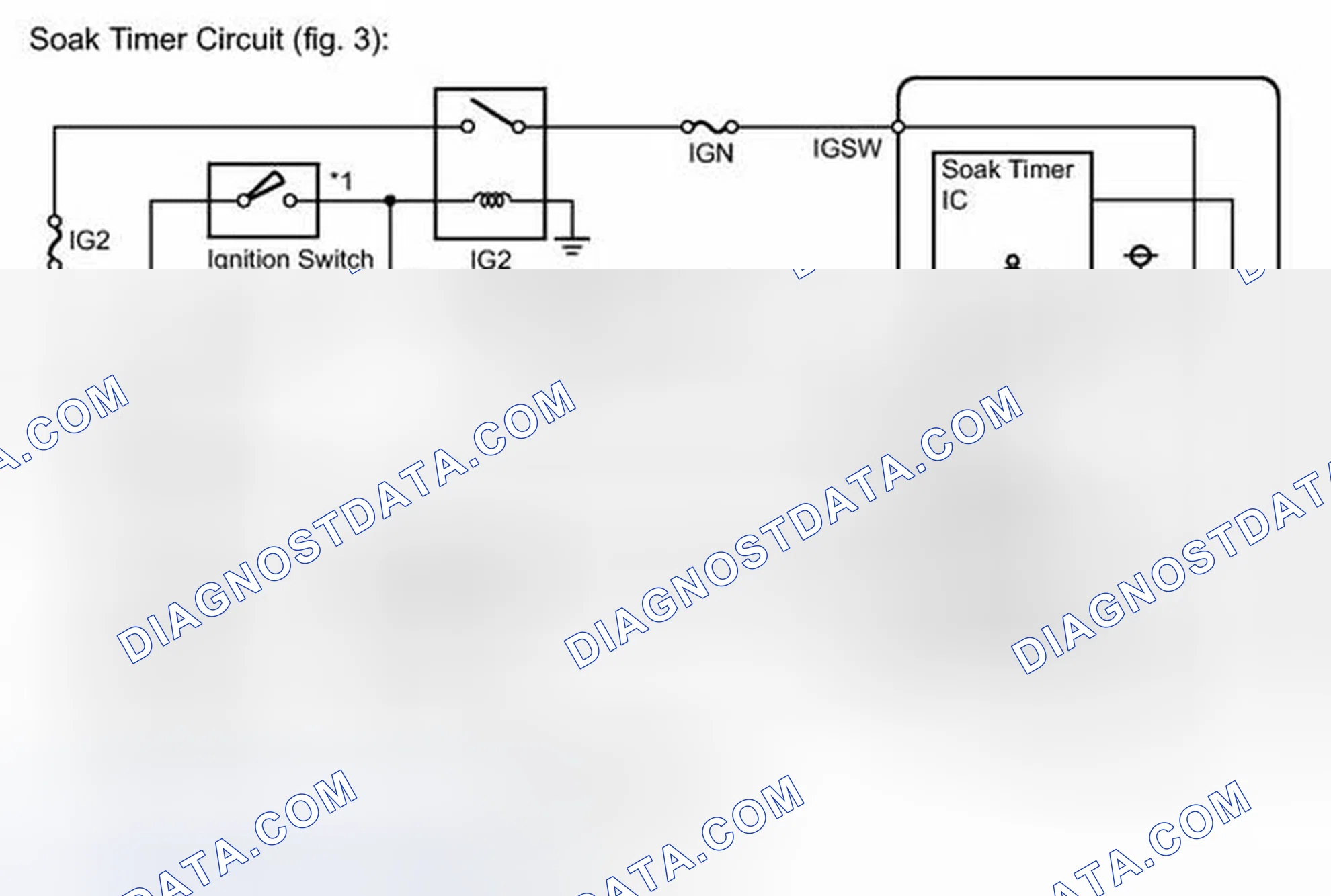 Scheme 192