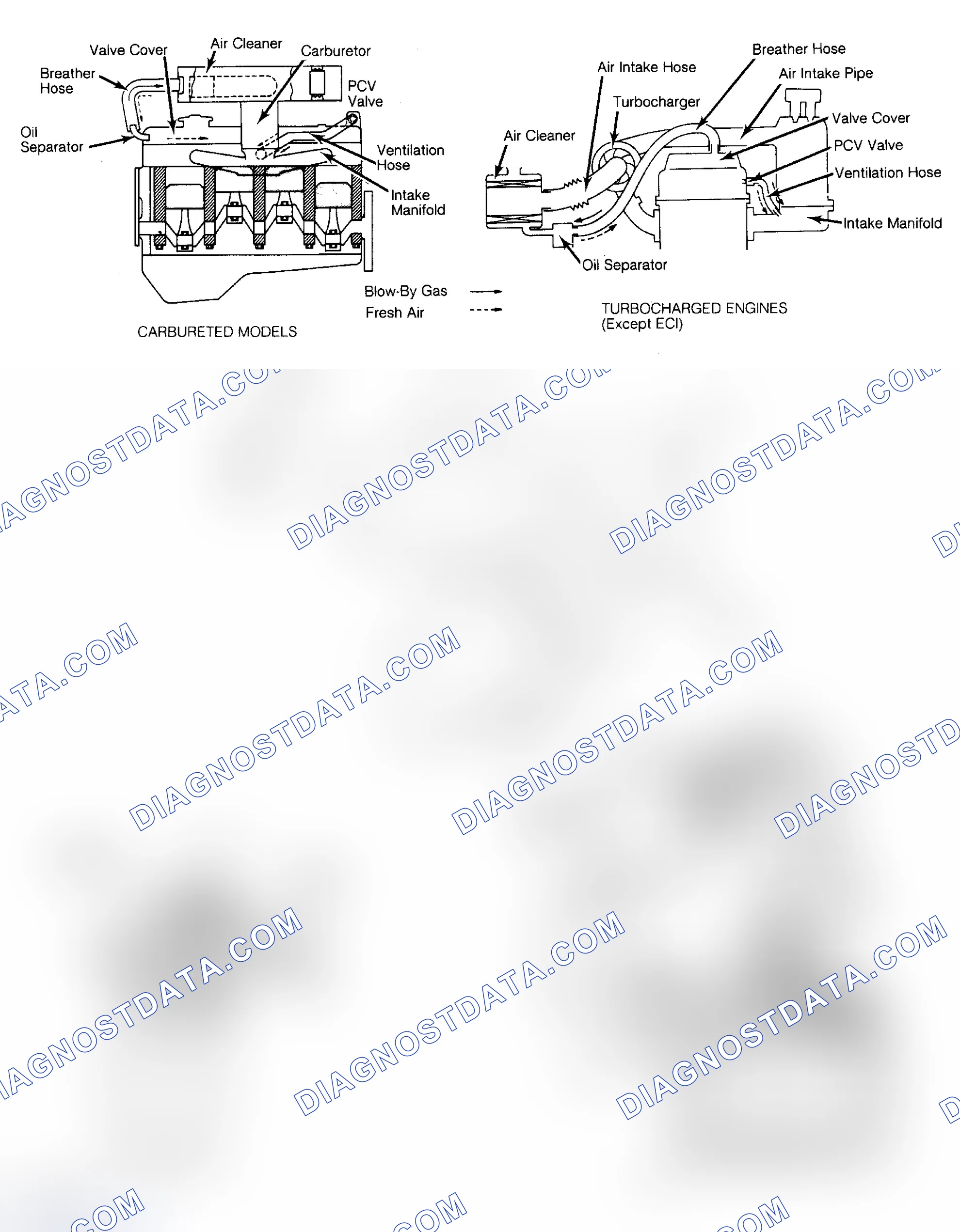 Scheme 48: CHRYSLER MOTORS & MITSUBISHI