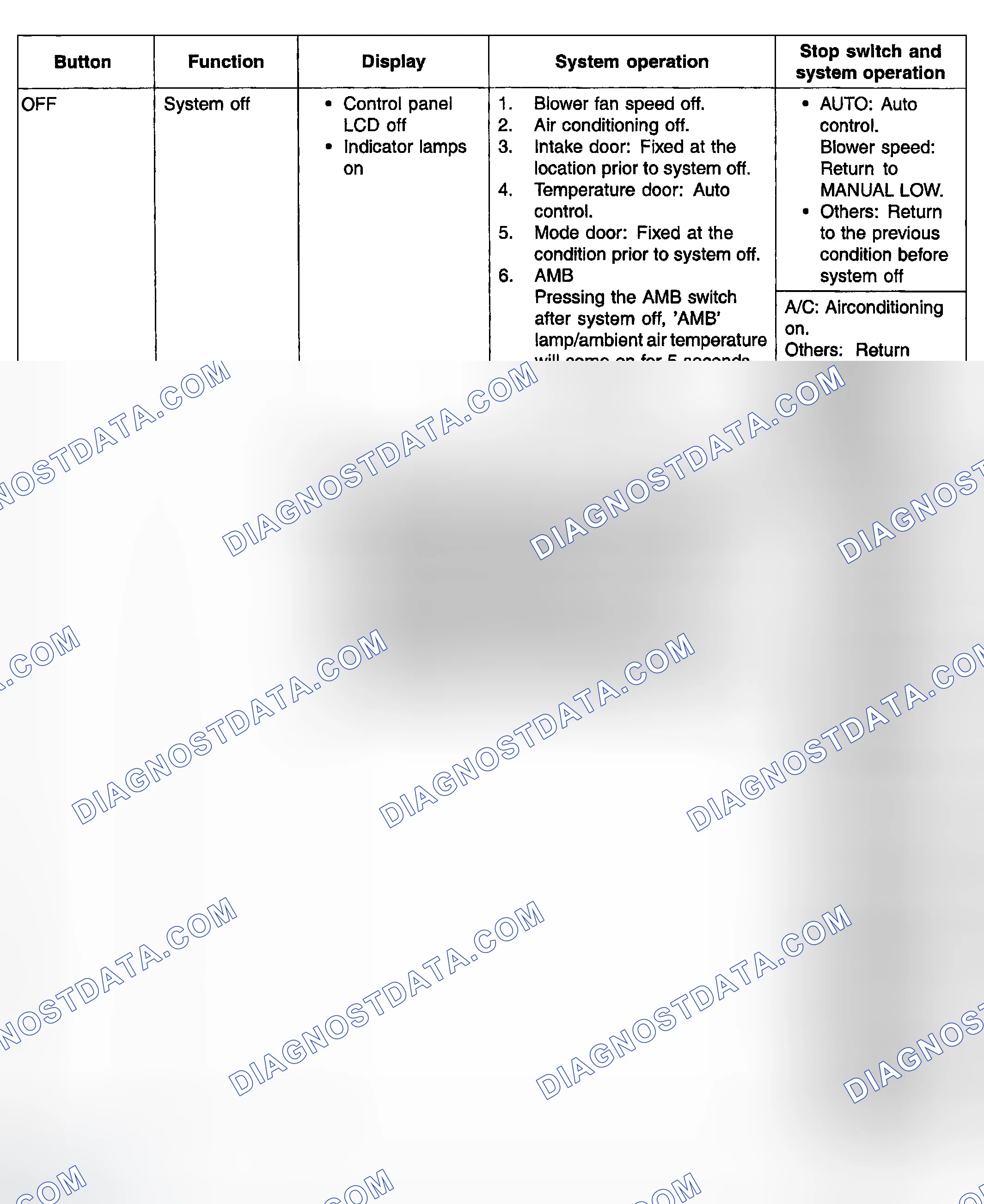 Scheme 16
