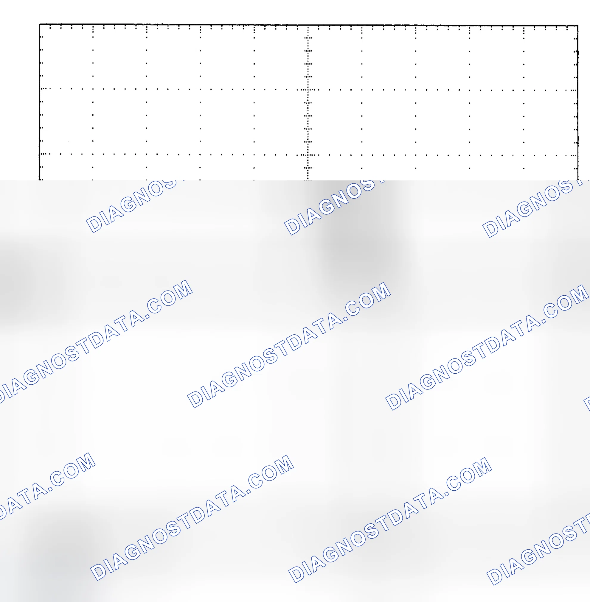 Scheme 25: Single Injector - Known Good - Voltage Pattern