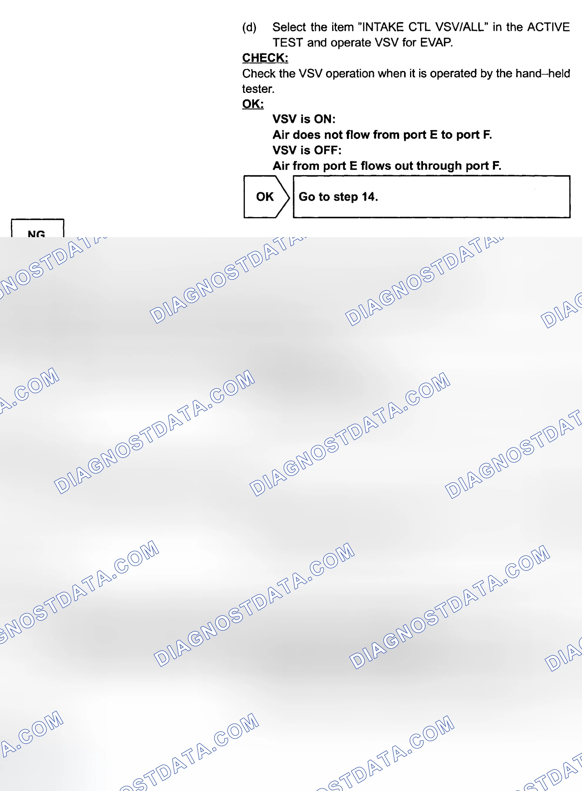 Scheme 134