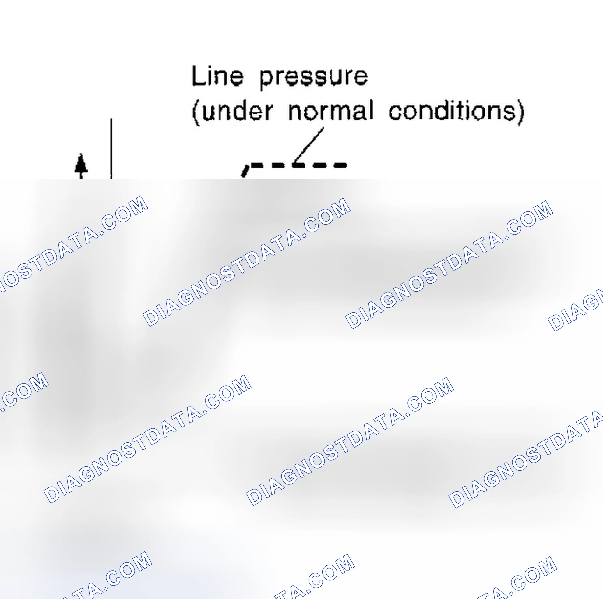 Scheme 688: At Low Fluid Temperature
