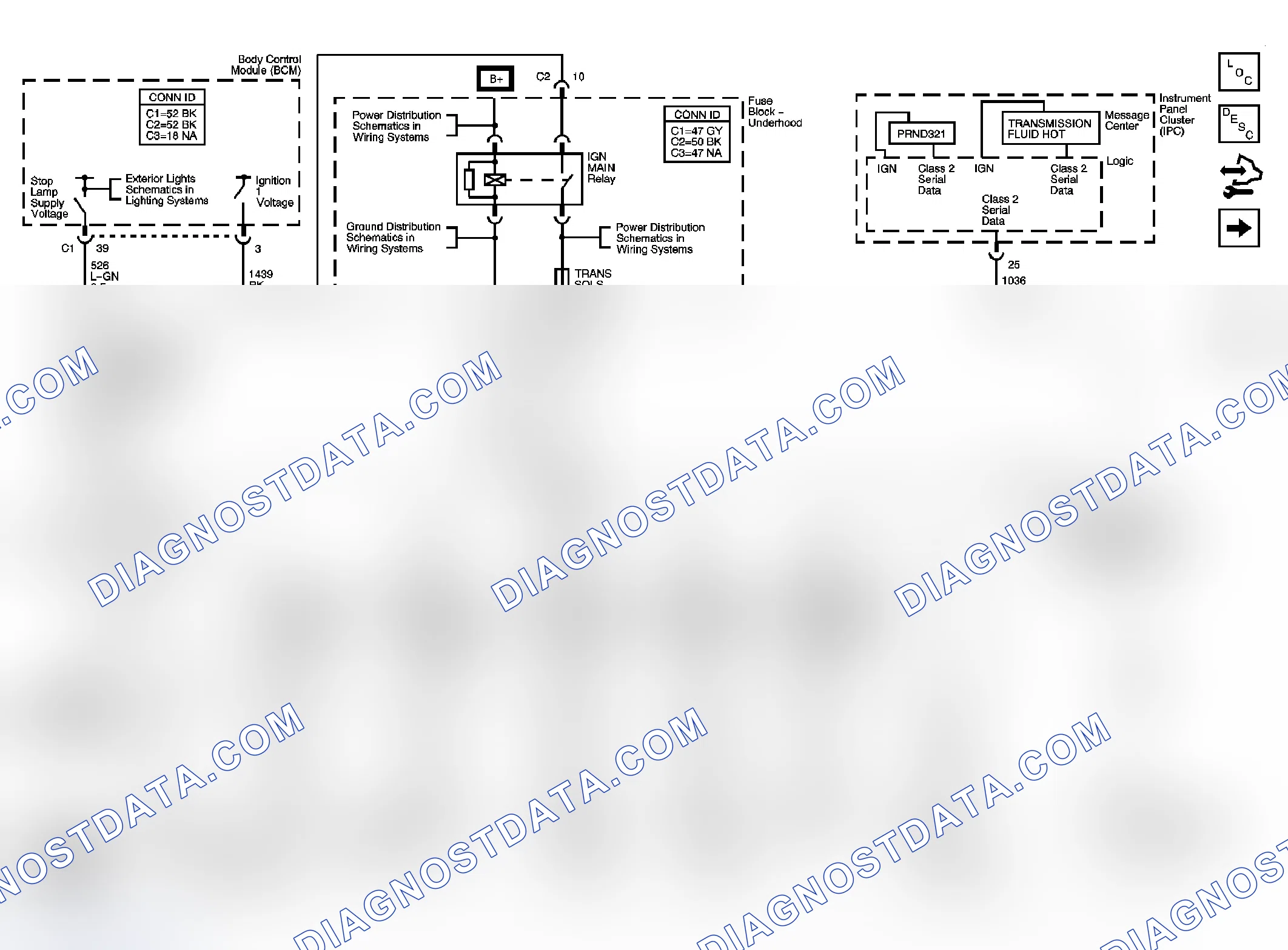 Scheme 17: Automatic Transmission Controls Schematics (LX9)