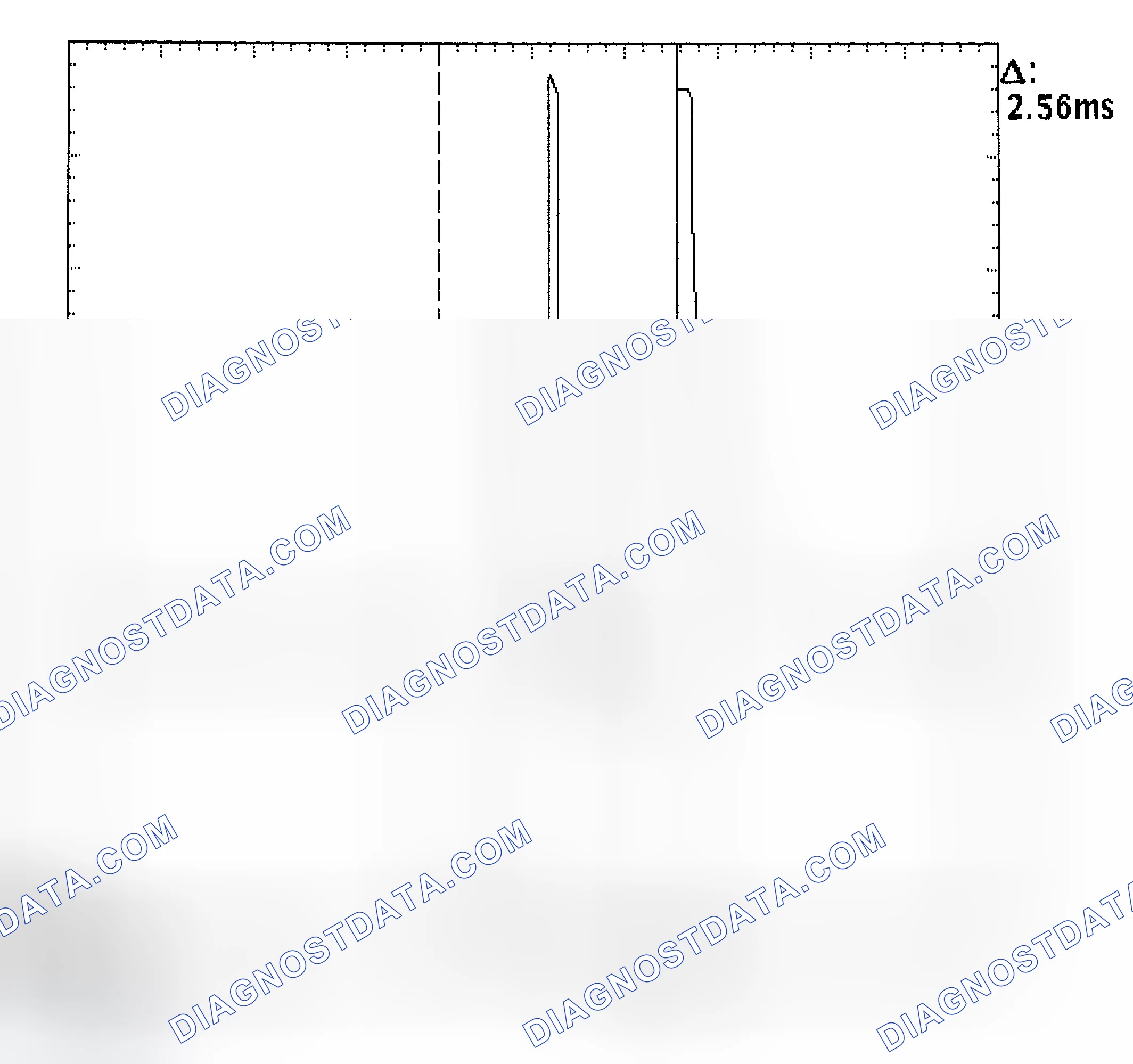 Scheme 27: Injector Bank - Known Good - Voltage Pattern