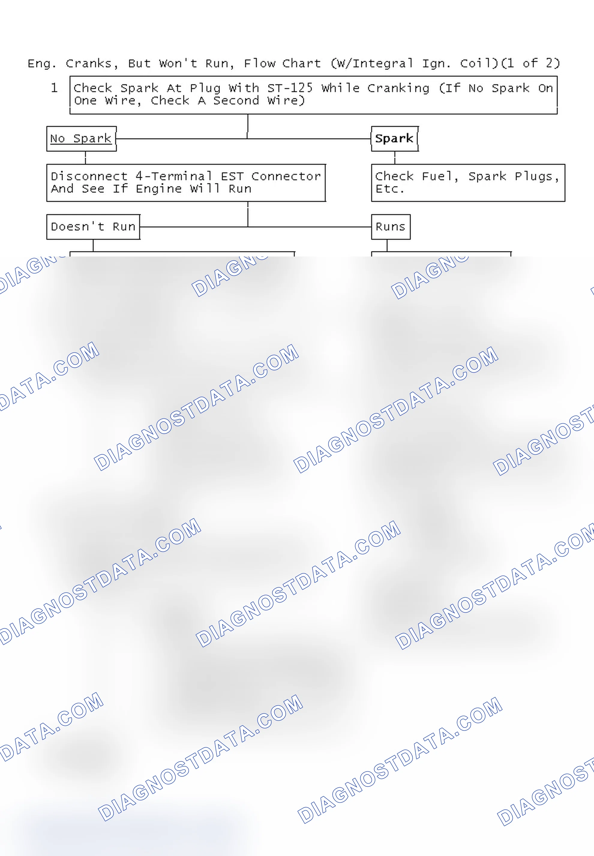 Scheme 18: Eng. Cranks, But Won't Run, Flow Chart (W/Integral Ign. Coil)(1 Of 2)