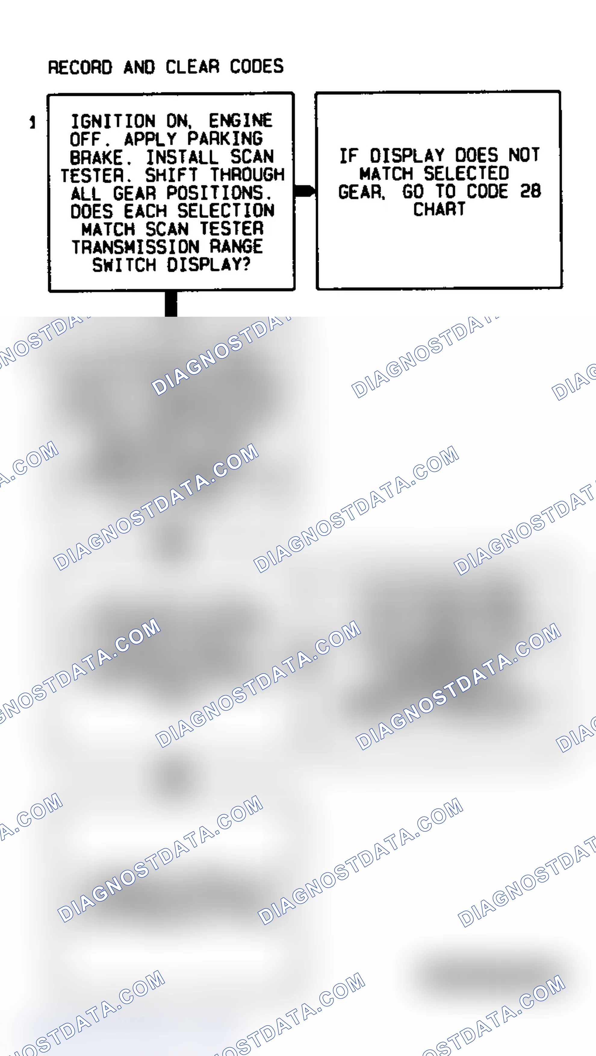 Scheme 467: Code 85 Flow Chart (4L80-E Gasoline) Undefined Gear Ratio