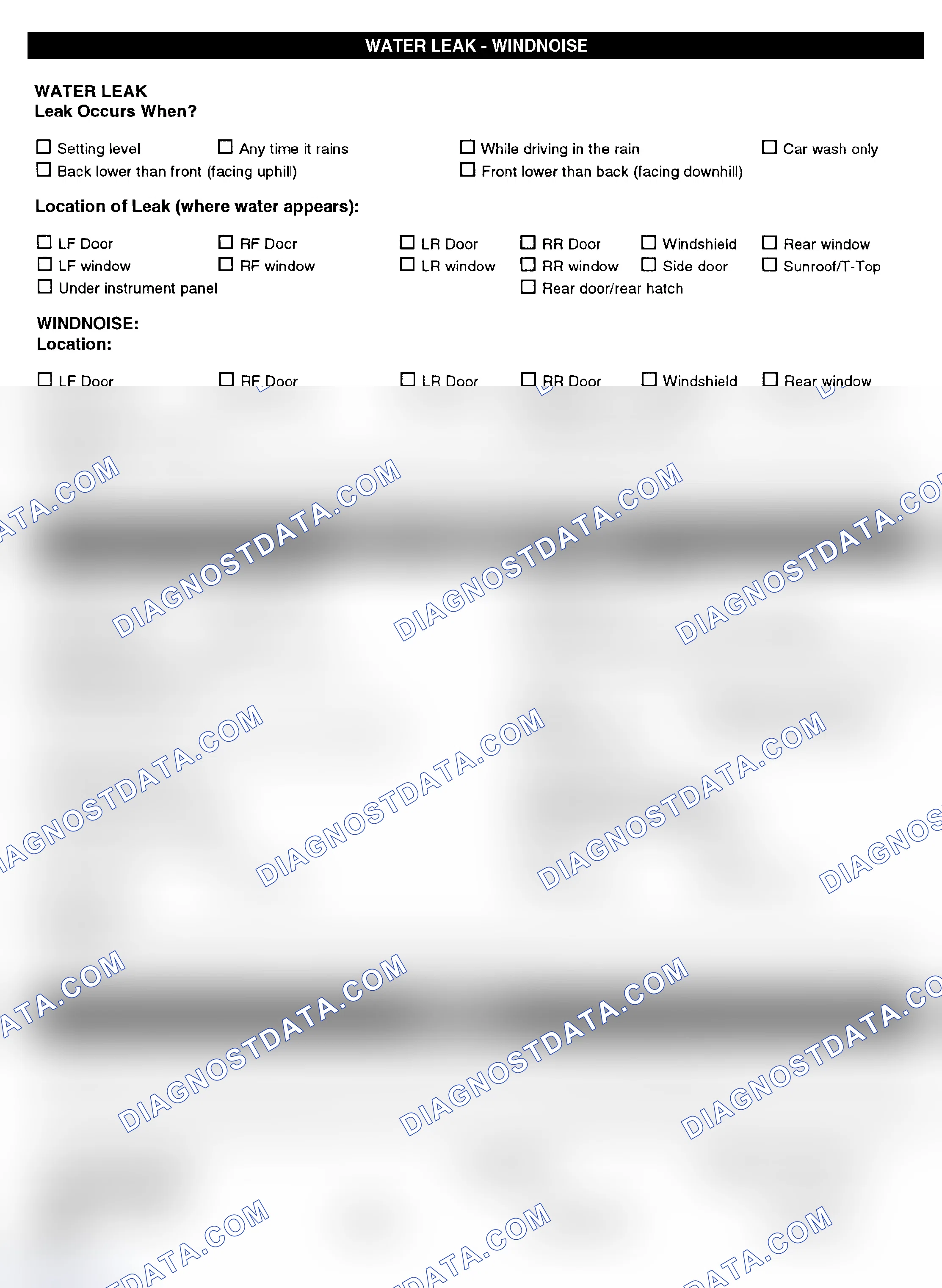 Scheme 5: Symptom Check List - Page 4