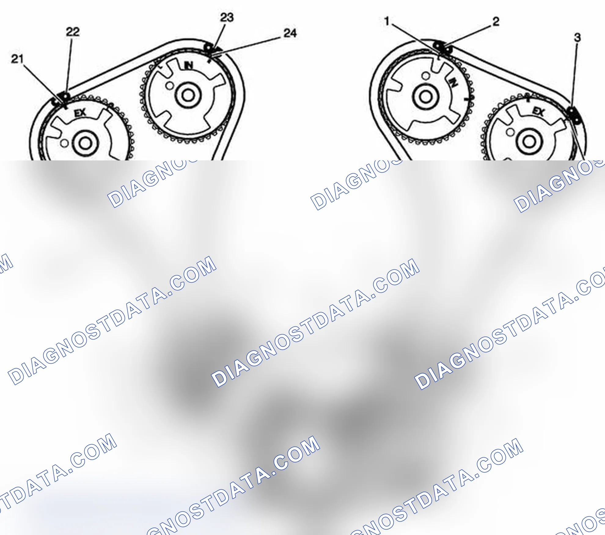Scheme 202: Stage Two