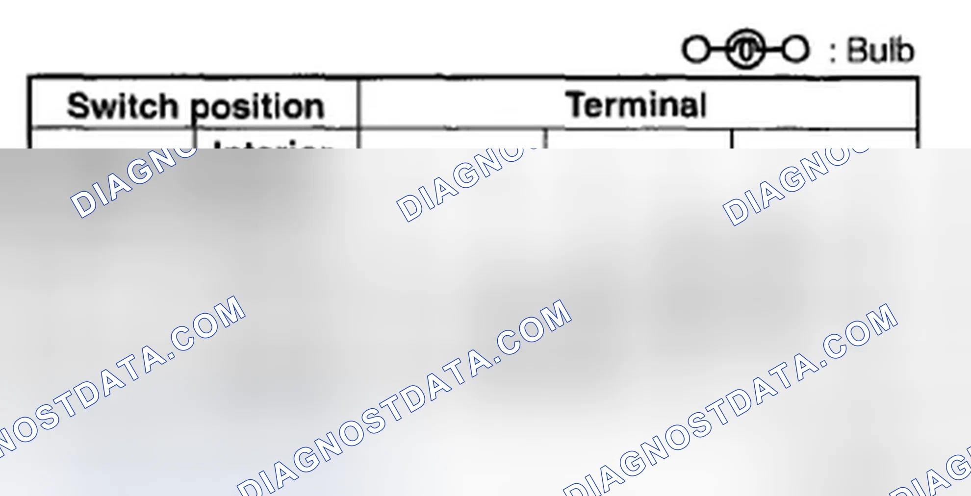 Scheme 49: MAP LIGHT INSPECTION