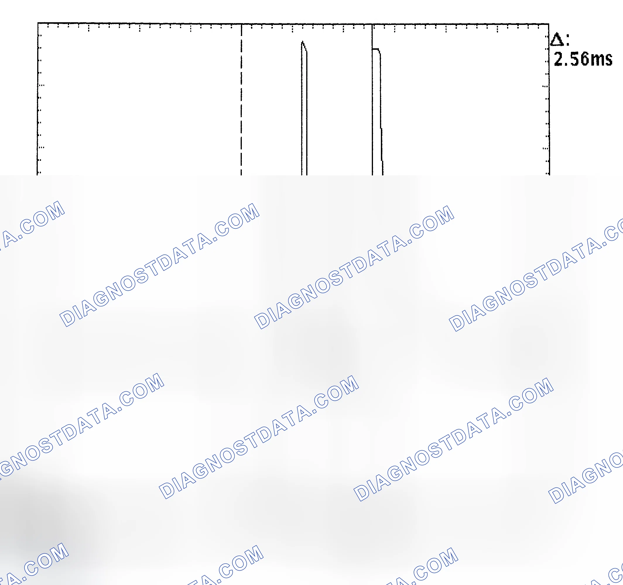 Scheme 27: Injector Bank - Known Good - Voltage Pattern