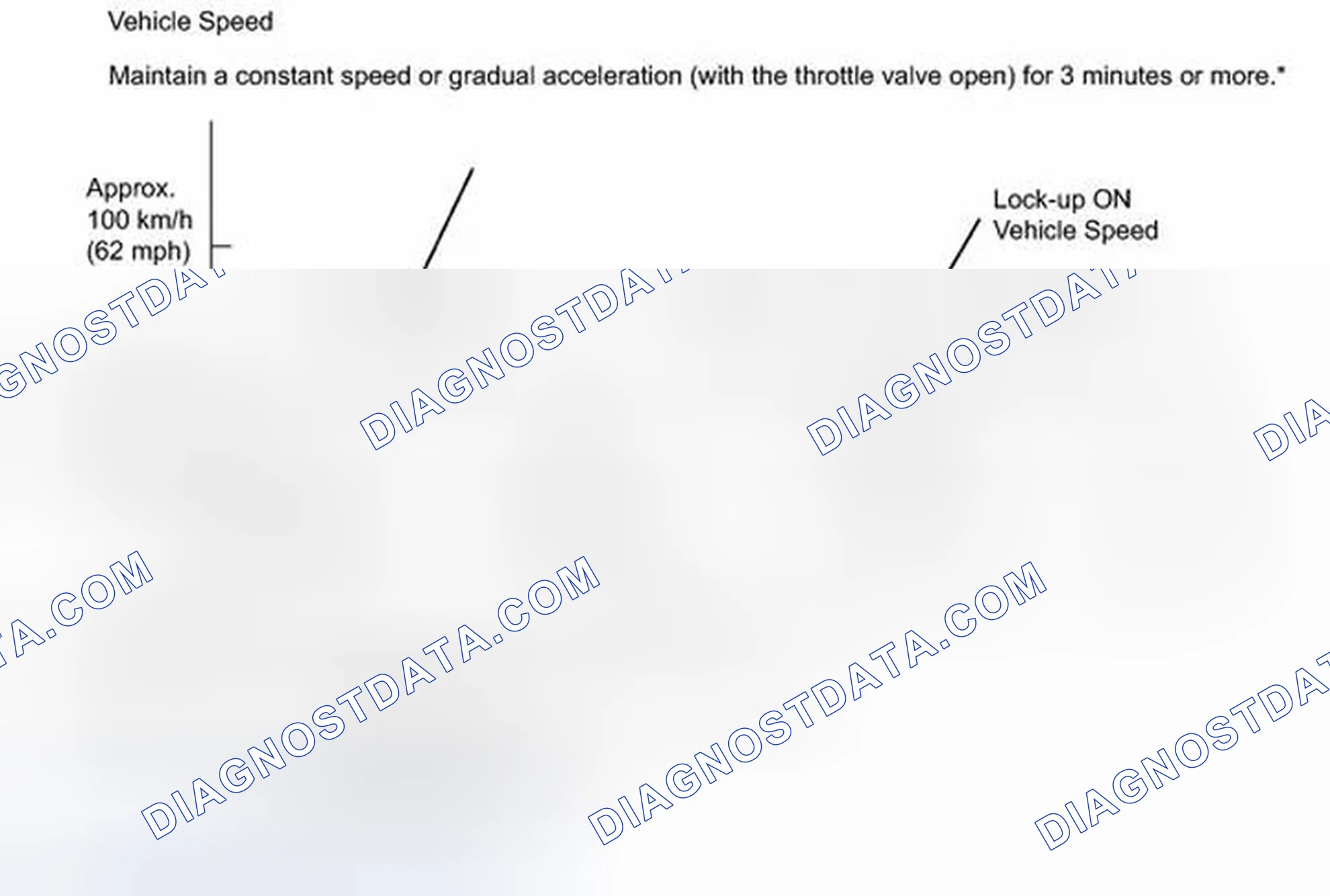 Scheme 1901: MONITOR DRIVE PATTERN