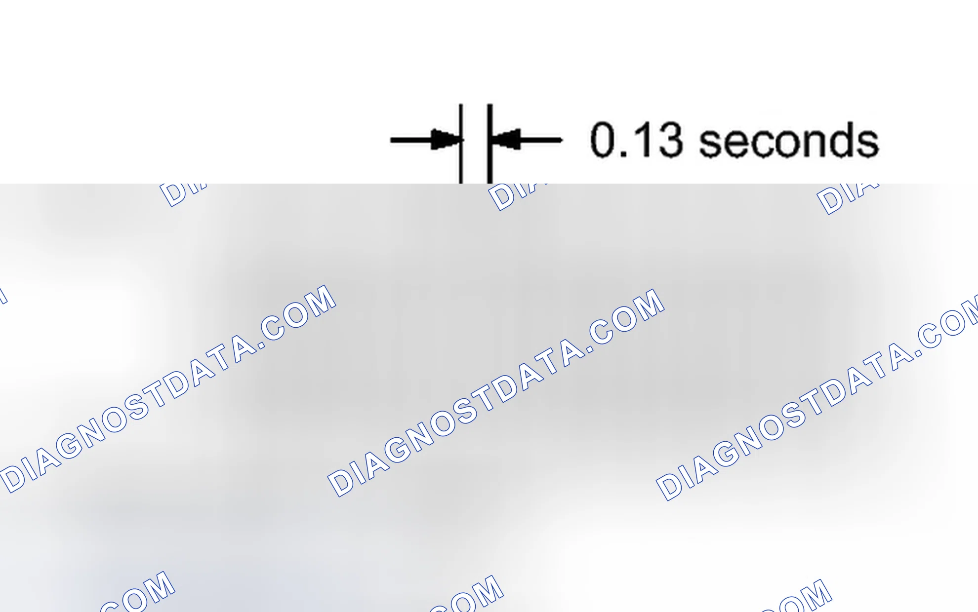 Scheme 35: CHECK MODE PROCEDURE