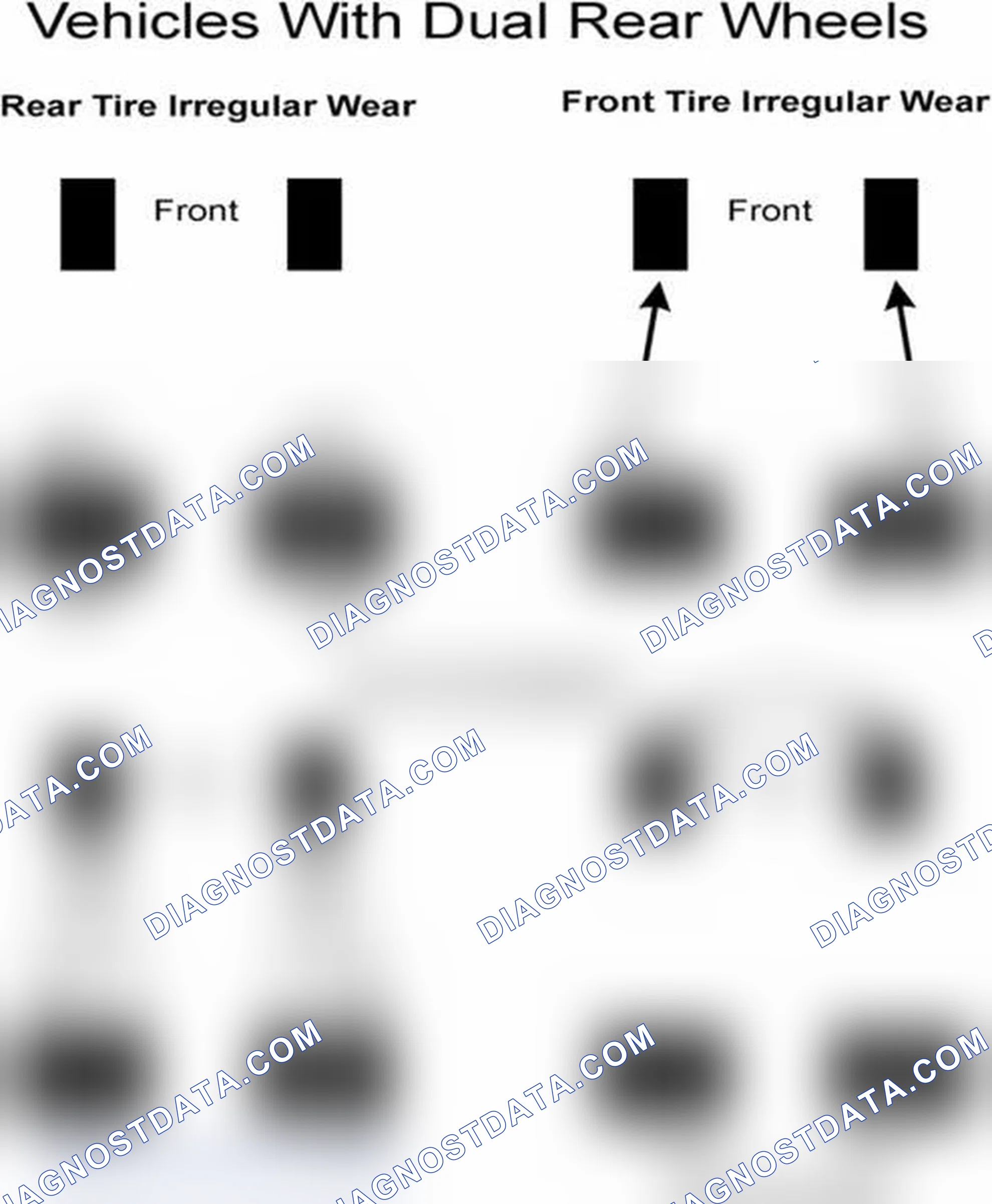 Scheme 30: Popular Tire Rotation Patterns - With Dual Rear Wheels